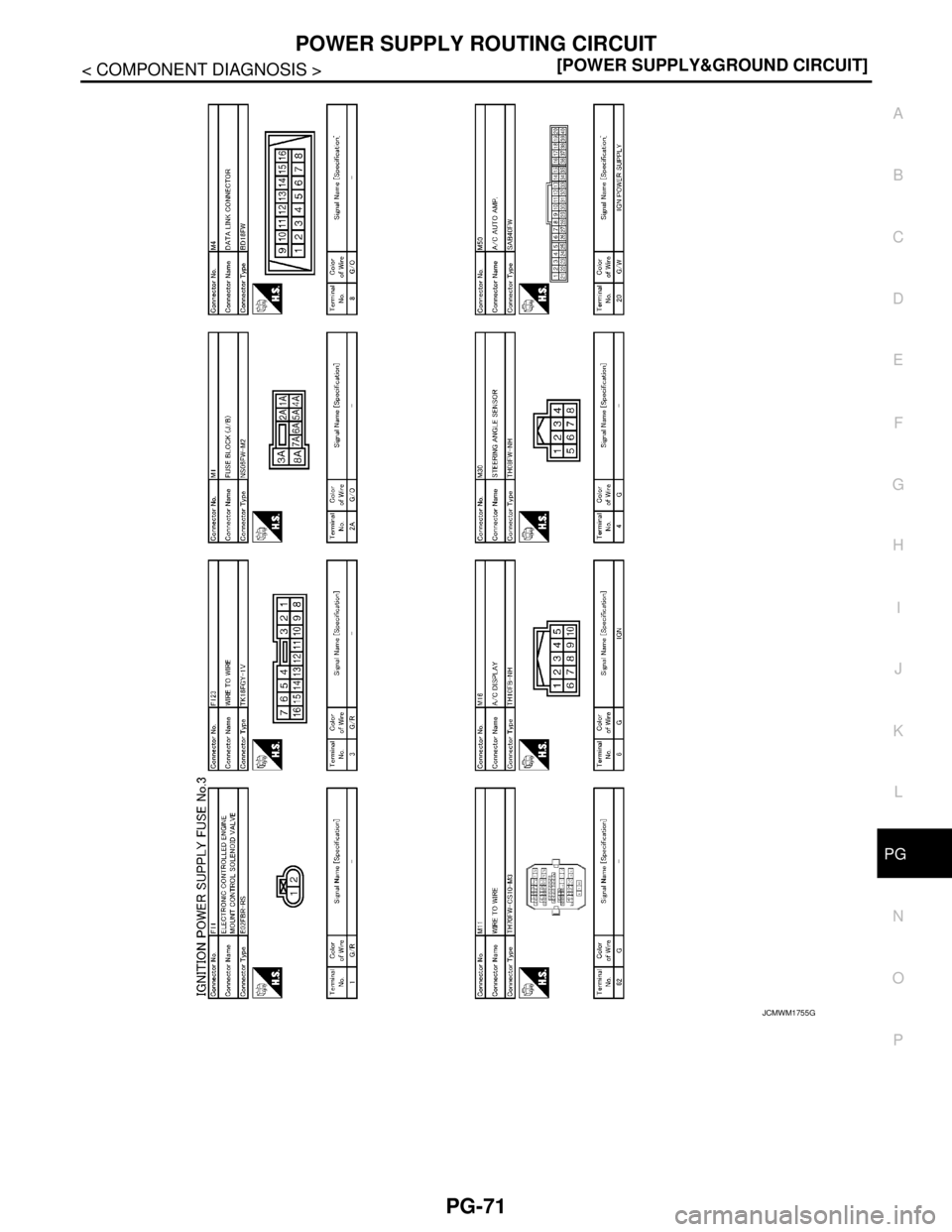 NISSAN TEANA 2008  Service Manual PG
POWER SUPPLY ROUTING CIRCUIT
PG-71
< COMPONENT DIAGNOSIS >[POWER SUPPLY&GROUND CIRCUIT]
C
D
E
F
G
H
I
J
K
L B A
O
P N
JCMWM1755GB 