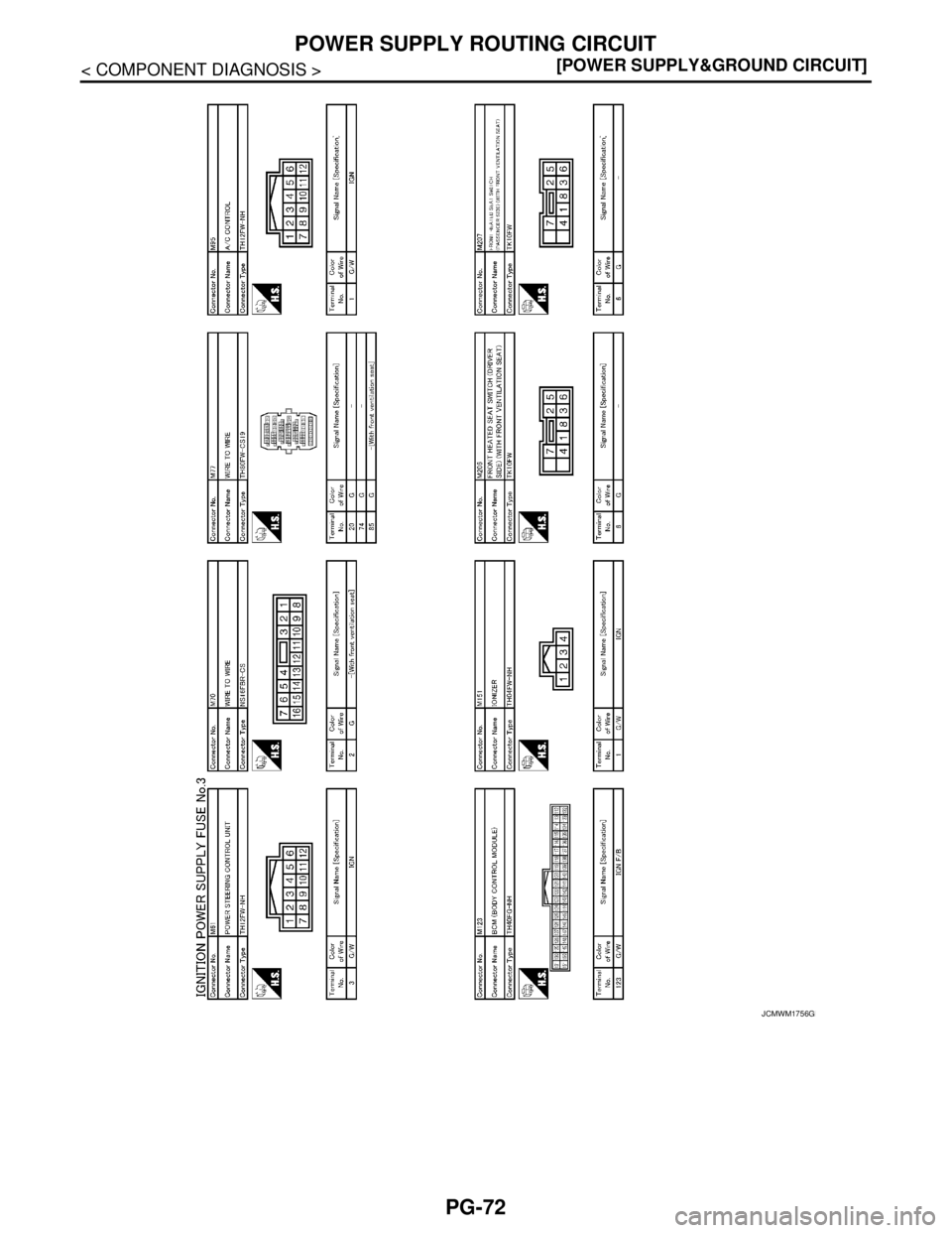 NISSAN TEANA 2008  Service Manual PG-72
< COMPONENT DIAGNOSIS >[POWER SUPPLY&GROUND CIRCUIT]
POWER SUPPLY ROUTING CIRCUIT
JCMWM1756GB 
