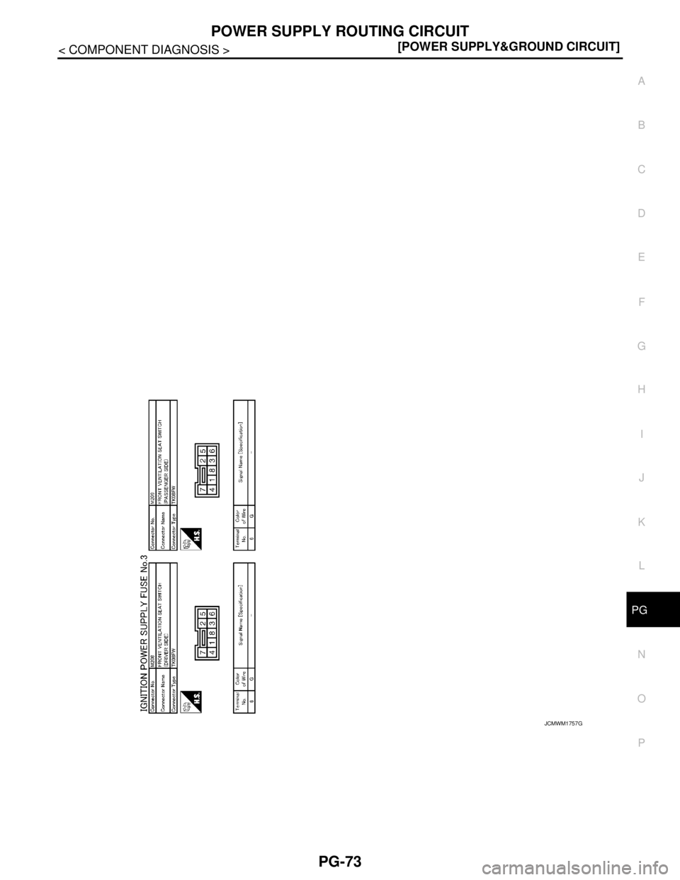 NISSAN TEANA 2008  Service Manual PG
POWER SUPPLY ROUTING CIRCUIT
PG-73
< COMPONENT DIAGNOSIS >[POWER SUPPLY&GROUND CIRCUIT]
C
D
E
F
G
H
I
J
K
L B A
O
P N
JCMWM1757GB 