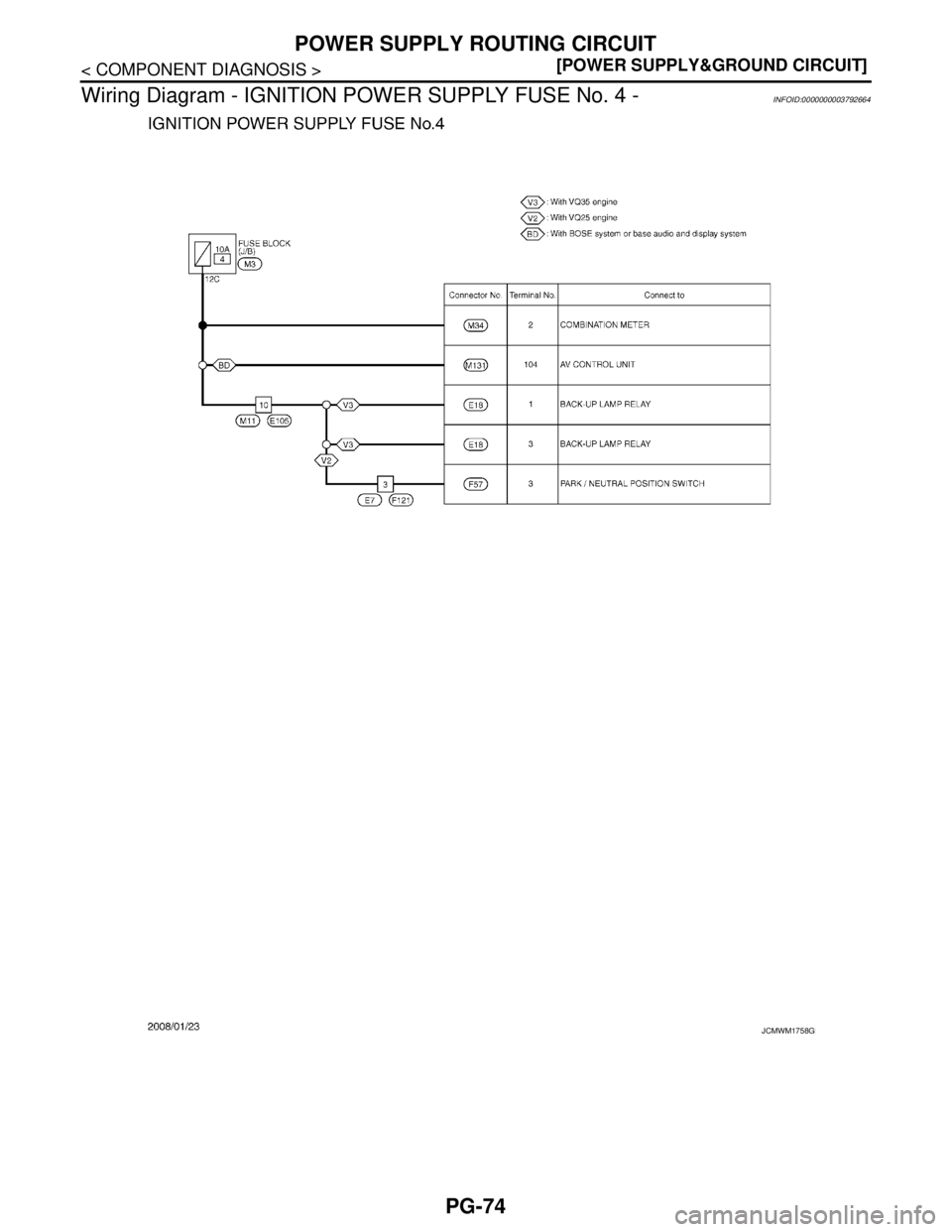 NISSAN TEANA 2008  Service Manual PG-74
< COMPONENT DIAGNOSIS >[POWER SUPPLY&GROUND CIRCUIT]
POWER SUPPLY ROUTING CIRCUIT
Wiring Diagram - IGNITION POWER SUPPLY FUSE No. 4 -
INFOID:0000000003792664
JCMWM1758GB 
