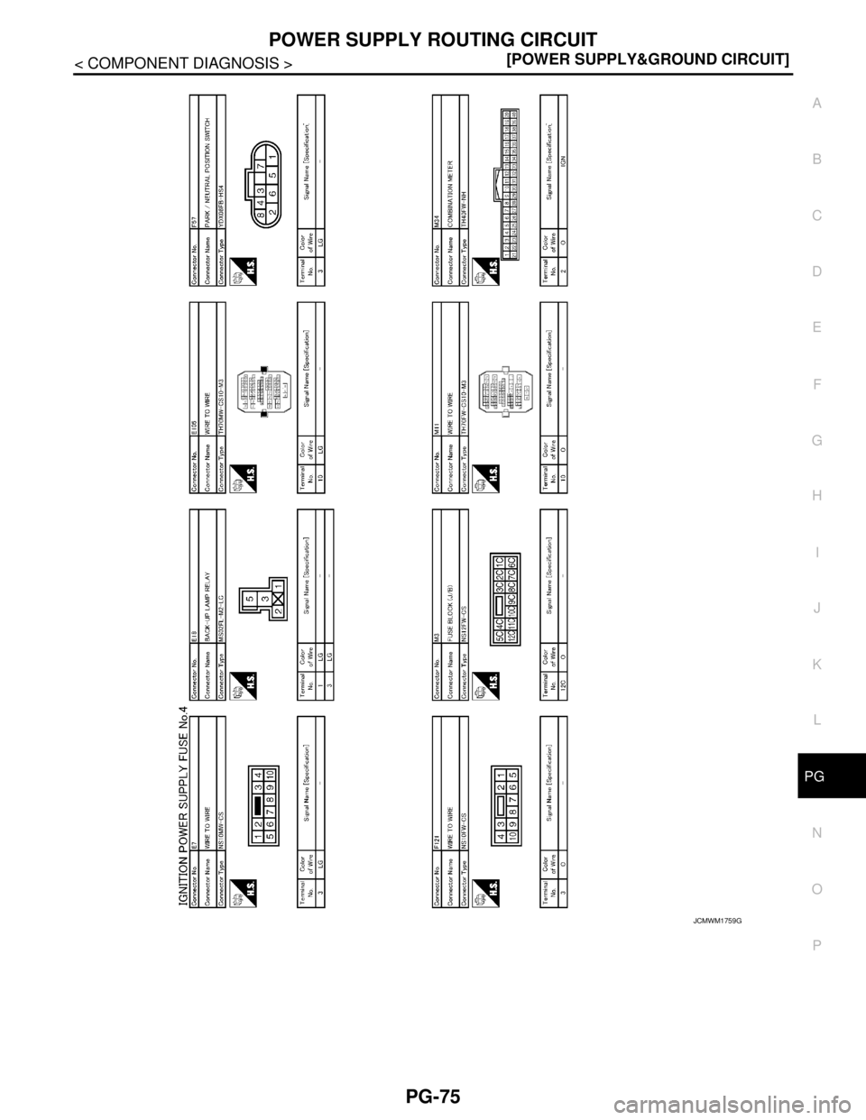 NISSAN TEANA 2008  Service Manual PG
POWER SUPPLY ROUTING CIRCUIT
PG-75
< COMPONENT DIAGNOSIS >[POWER SUPPLY&GROUND CIRCUIT]
C
D
E
F
G
H
I
J
K
L B A
O
P N
JCMWM1759GB 