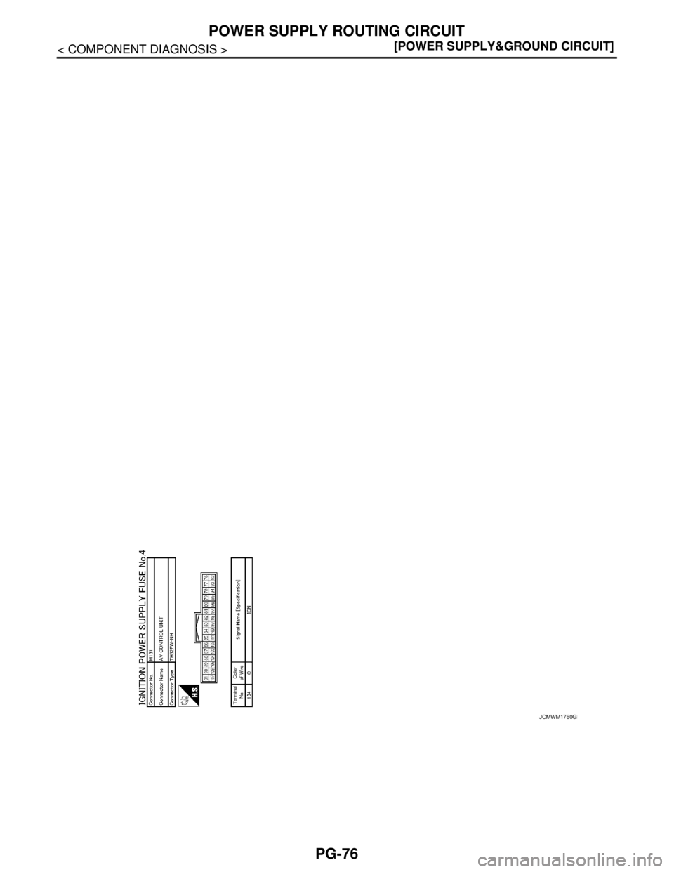 NISSAN TEANA 2008  Service Manual PG-76
< COMPONENT DIAGNOSIS >[POWER SUPPLY&GROUND CIRCUIT]
POWER SUPPLY ROUTING CIRCUIT
JCMWM1760GB 