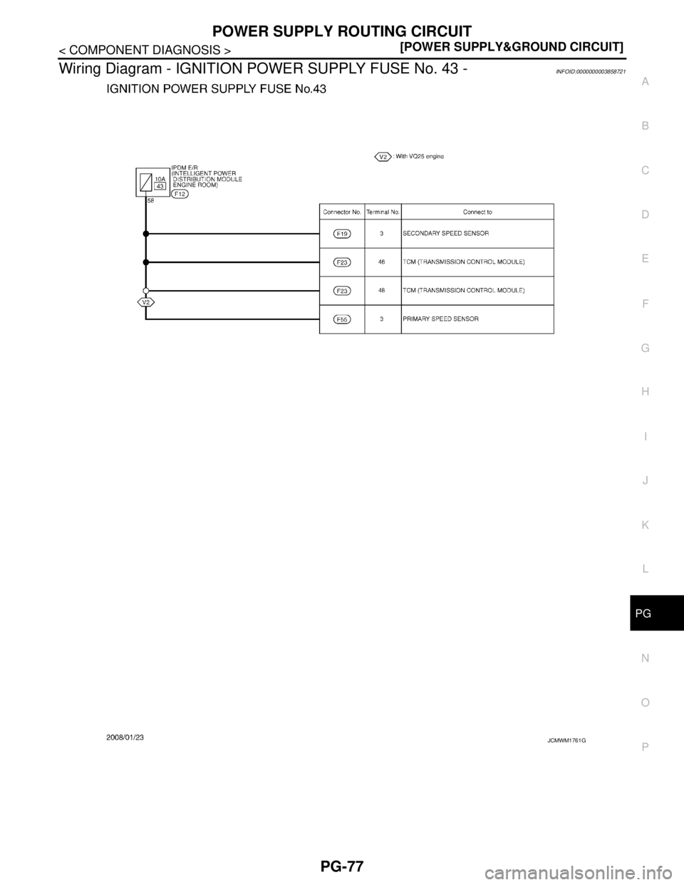NISSAN TEANA 2008  Service Manual PG
POWER SUPPLY ROUTING CIRCUIT
PG-77
< COMPONENT DIAGNOSIS >[POWER SUPPLY&GROUND CIRCUIT]
C
D
E
F
G
H
I
J
K
L B A
O
P N
Wiring Diagram - IGNITION POWER SUPPLY FUSE No. 43 -INFOID:0000000003858721
JCM