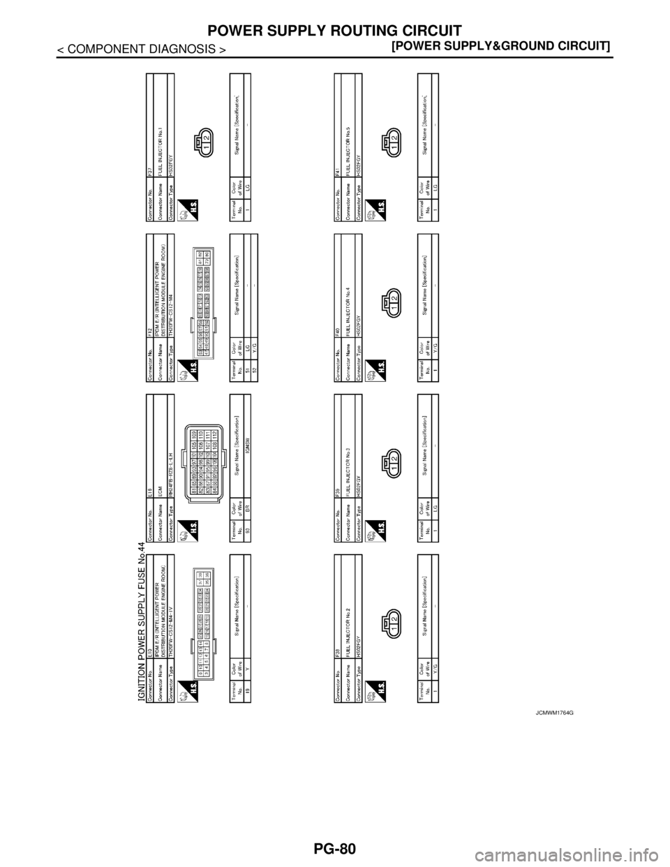 NISSAN TEANA 2008  Service Manual PG-80
< COMPONENT DIAGNOSIS >[POWER SUPPLY&GROUND CIRCUIT]
POWER SUPPLY ROUTING CIRCUIT
JCMWM1764GB 