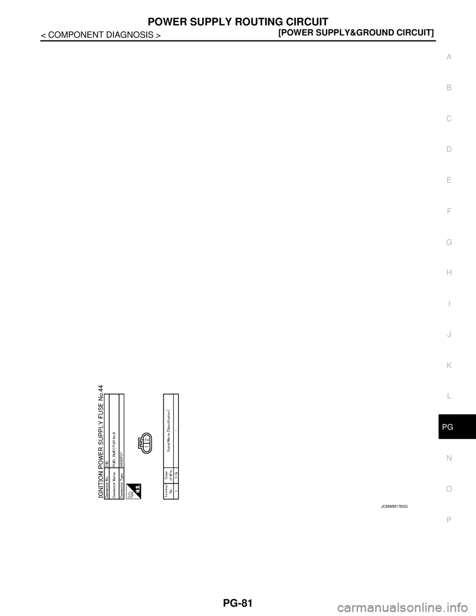 NISSAN TEANA 2008  Service Manual PG
POWER SUPPLY ROUTING CIRCUIT
PG-81
< COMPONENT DIAGNOSIS >[POWER SUPPLY&GROUND CIRCUIT]
C
D
E
F
G
H
I
J
K
L B A
O
P N
JCMWM1765GB 