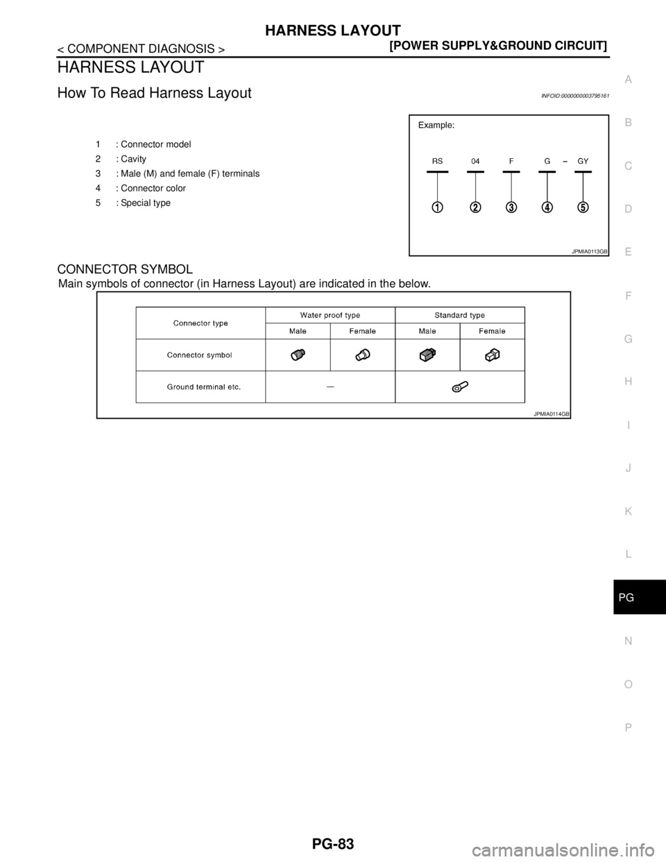 NISSAN TEANA 2008  Service Manual PG
HARNESS LAYOUT
PG-83
< COMPONENT DIAGNOSIS >[POWER SUPPLY&GROUND CIRCUIT]
C
D
E
F
G
H
I
J
K
L B A
O
P N
HARNESS LAYOUT
How To Read Harness LayoutINFOID:0000000003795161
CONNECTOR SYMBOL
Main symbol
