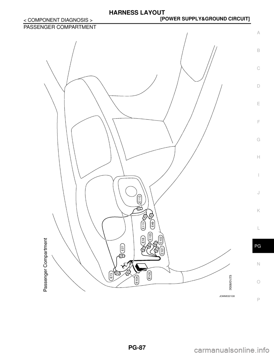 NISSAN TEANA 2008  Service Manual PG
HARNESS LAYOUT
PG-87
< COMPONENT DIAGNOSIS >[POWER SUPPLY&GROUND CIRCUIT]
C
D
E
F
G
H
I
J
K
L B A
O
P N
PASSENGER COMPARTMENT
JCMIM0321GB 
