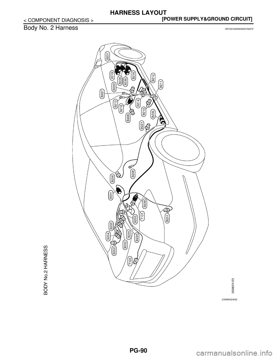 NISSAN TEANA 2008  Service Manual PG-90
< COMPONENT DIAGNOSIS >[POWER SUPPLY&GROUND CIRCUIT]
HARNESS LAYOUT
Body No. 2 Harness
INFOID:0000000003792675
JCMIM0324GB 
