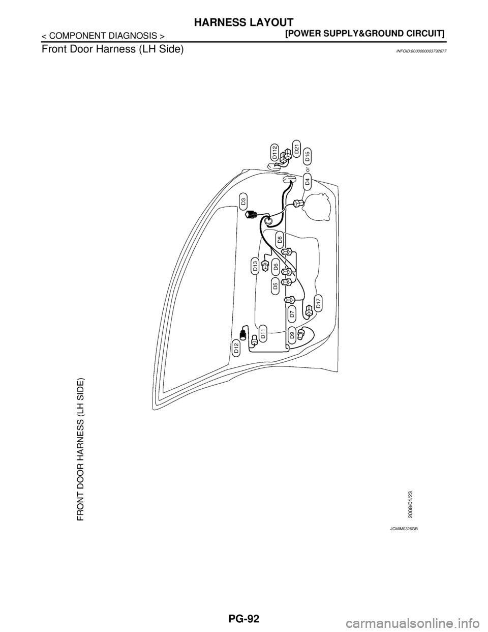 NISSAN TEANA 2008  Service Manual PG-92
< COMPONENT DIAGNOSIS >[POWER SUPPLY&GROUND CIRCUIT]
HARNESS LAYOUT
Front Door Harness (LH Side)
INFOID:0000000003792677
JCMIM0326GB 