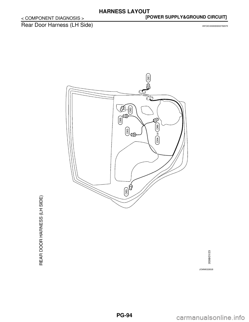 NISSAN TEANA 2008  Service Manual PG-94
< COMPONENT DIAGNOSIS >[POWER SUPPLY&GROUND CIRCUIT]
HARNESS LAYOUT
Rear Door Harness (LH Side)
INFOID:0000000003792679
JCMIM0328GB 