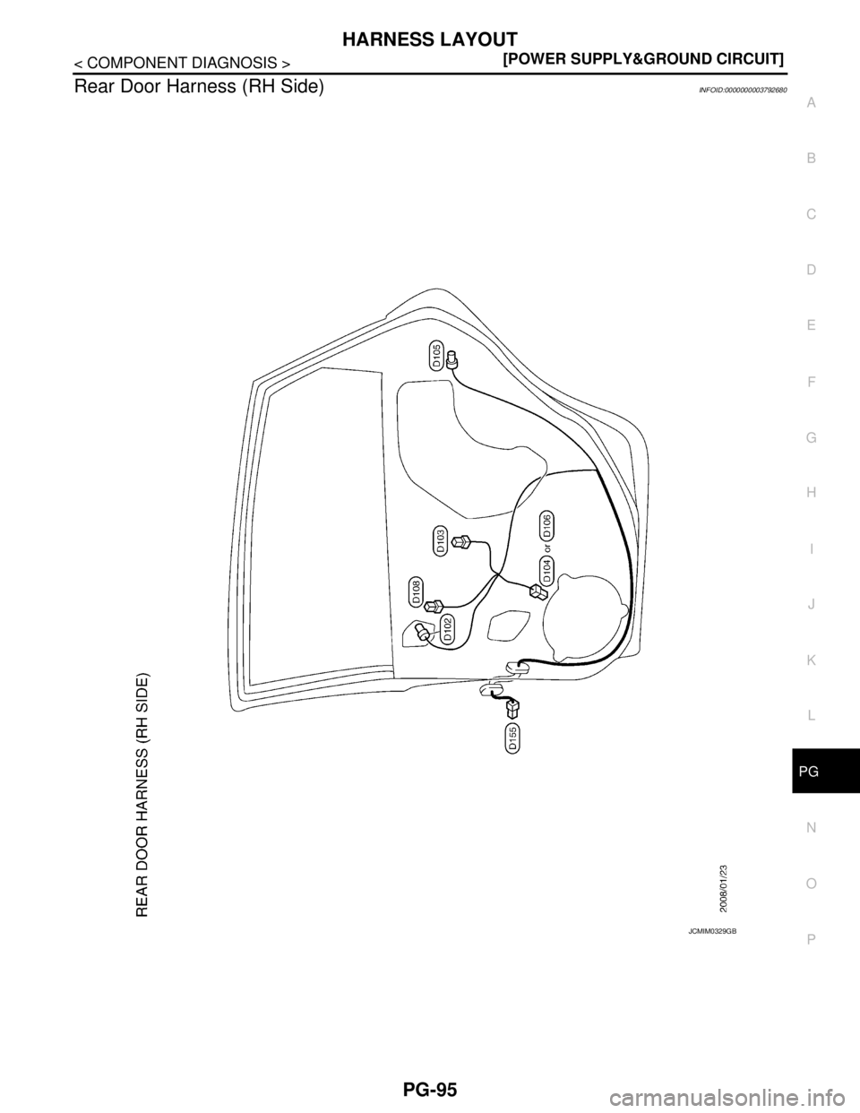 NISSAN TEANA 2008  Service Manual PG
HARNESS LAYOUT
PG-95
< COMPONENT DIAGNOSIS >[POWER SUPPLY&GROUND CIRCUIT]
C
D
E
F
G
H
I
J
K
L B A
O
P N
Rear Door Harness (RH Side)INFOID:0000000003792680
JCMIM0329GB 