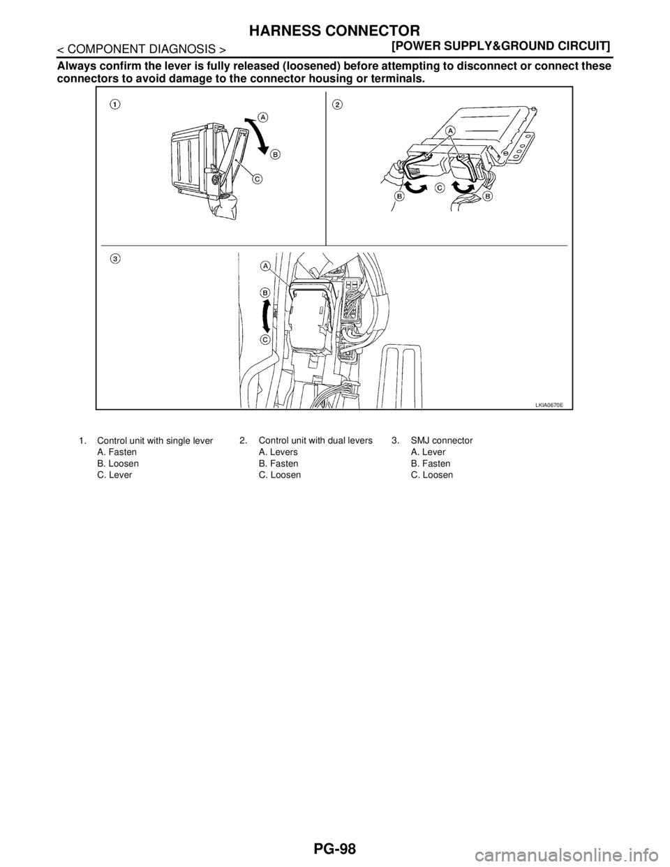 NISSAN TEANA 2008  Service Manual PG-98
< COMPONENT DIAGNOSIS >[POWER SUPPLY&GROUND CIRCUIT]
HARNESS CONNECTOR
Always confirm the lever is fully released (loosened) before attempting to disconnect or connect these
connectors to avoid 