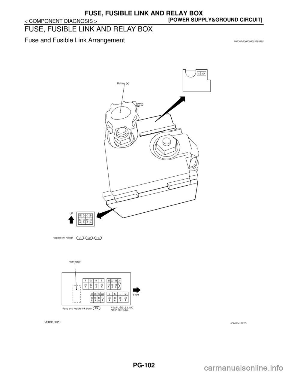 NISSAN TEANA 2008  Service Manual PG-102
< COMPONENT DIAGNOSIS >[POWER SUPPLY&GROUND CIRCUIT]
FUSE, FUSIBLE LINK AND RELAY BOX
FUSE, FUSIBLE LINK AND RELAY BOX
Fuse and Fusible Link ArrangementINFOID:0000000003792685
JCMWM1767GB 