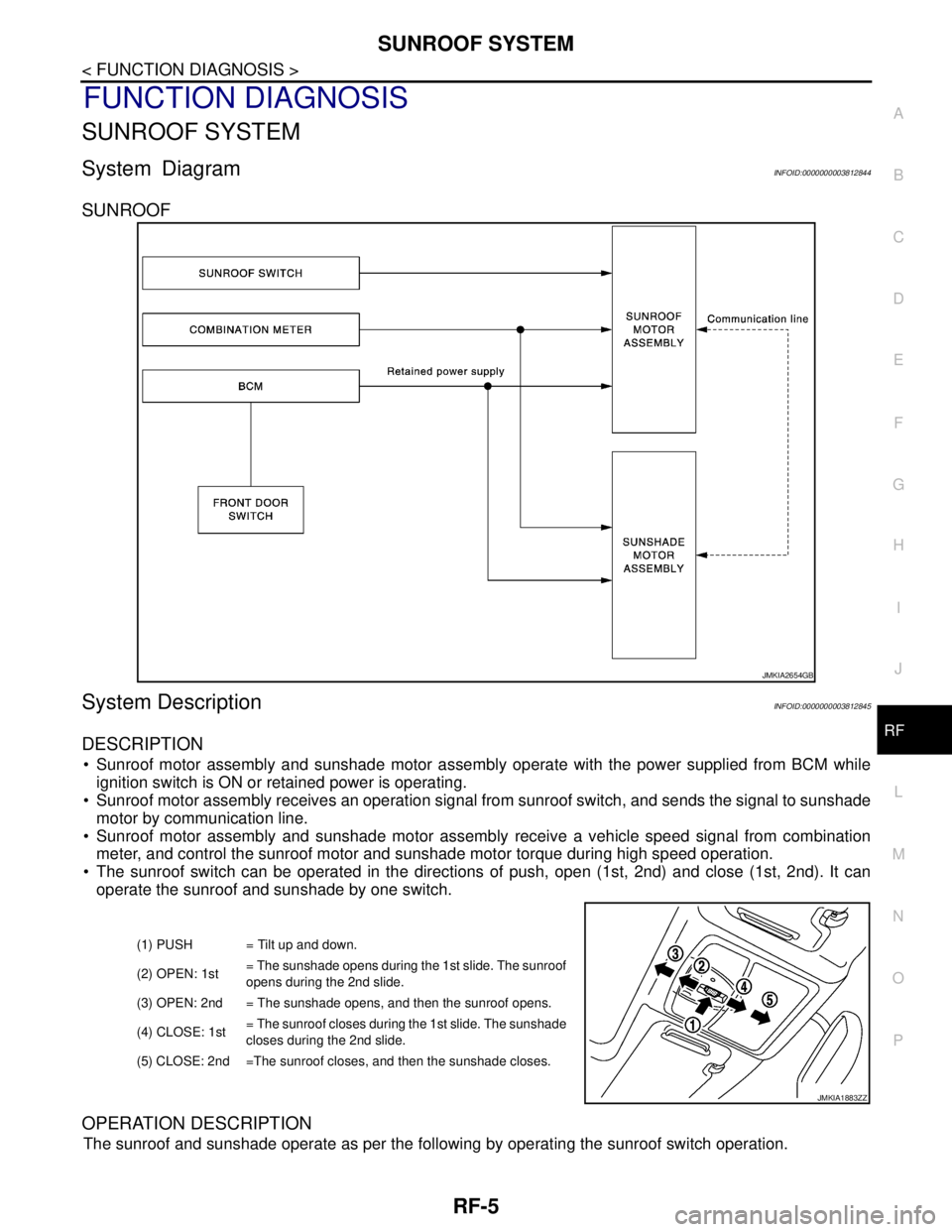 NISSAN TEANA 2008  Service Manual SUNROOF SYSTEM
RF-5
< FUNCTION DIAGNOSIS >
C
D
E
F
G
H
I
J
L
MA
B
RF
N
O
P
FUNCTION DIAGNOSIS
SUNROOF SYSTEM
System DiagramINFOID:0000000003812844
SUNROOF
System DescriptionINFOID:0000000003812845
DES