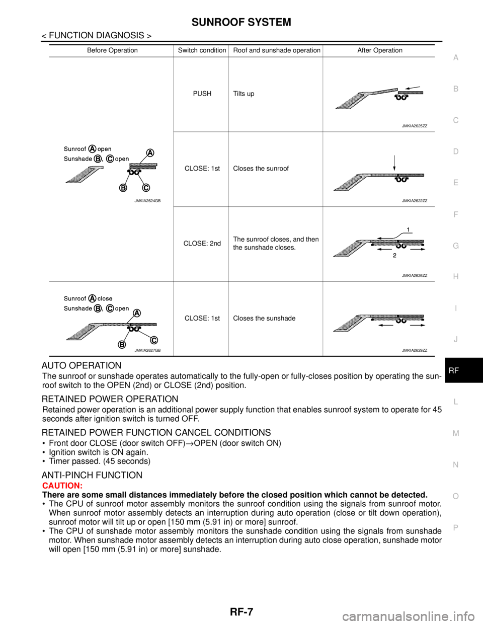 NISSAN TEANA 2008  Service Manual SUNROOF SYSTEM
RF-7
< FUNCTION DIAGNOSIS >
C
D
E
F
G
H
I
J
L
MA
B
RF
N
O
PAUTO OPERATION 
The sunroof or sunshade operates automatically to the fully-open or fully-closes position by operating the sun