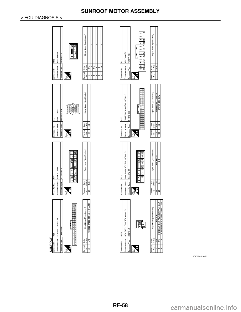 NISSAN TEANA 2008  Service Manual RF-58
< ECU DIAGNOSIS >
SUNROOF MOTOR ASSEMBLY
JCKWM1234GB 