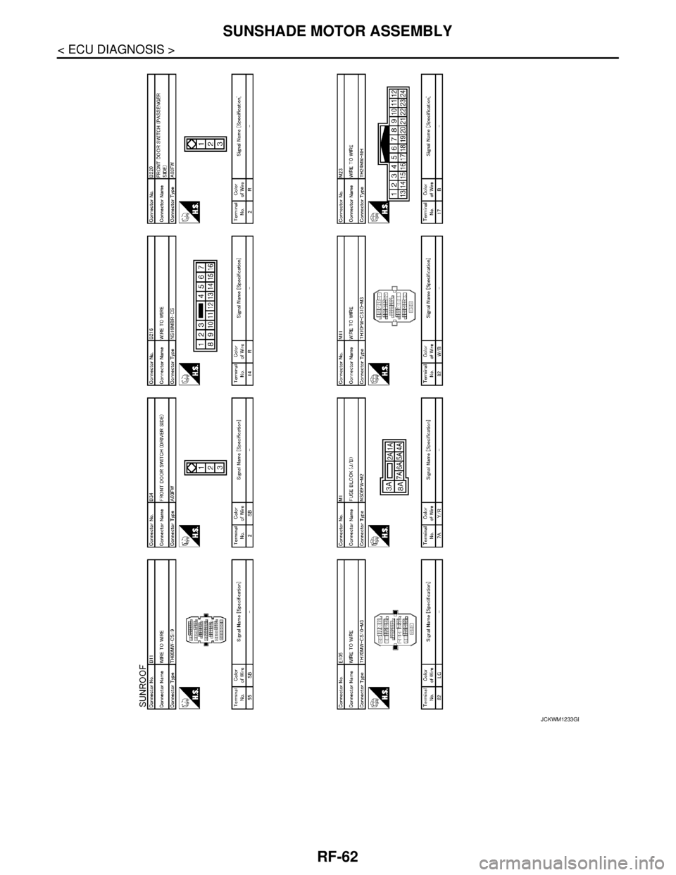 NISSAN TEANA 2008  Service Manual RF-62
< ECU DIAGNOSIS >
SUNSHADE MOTOR ASSEMBLY
JCKWM1233GB 