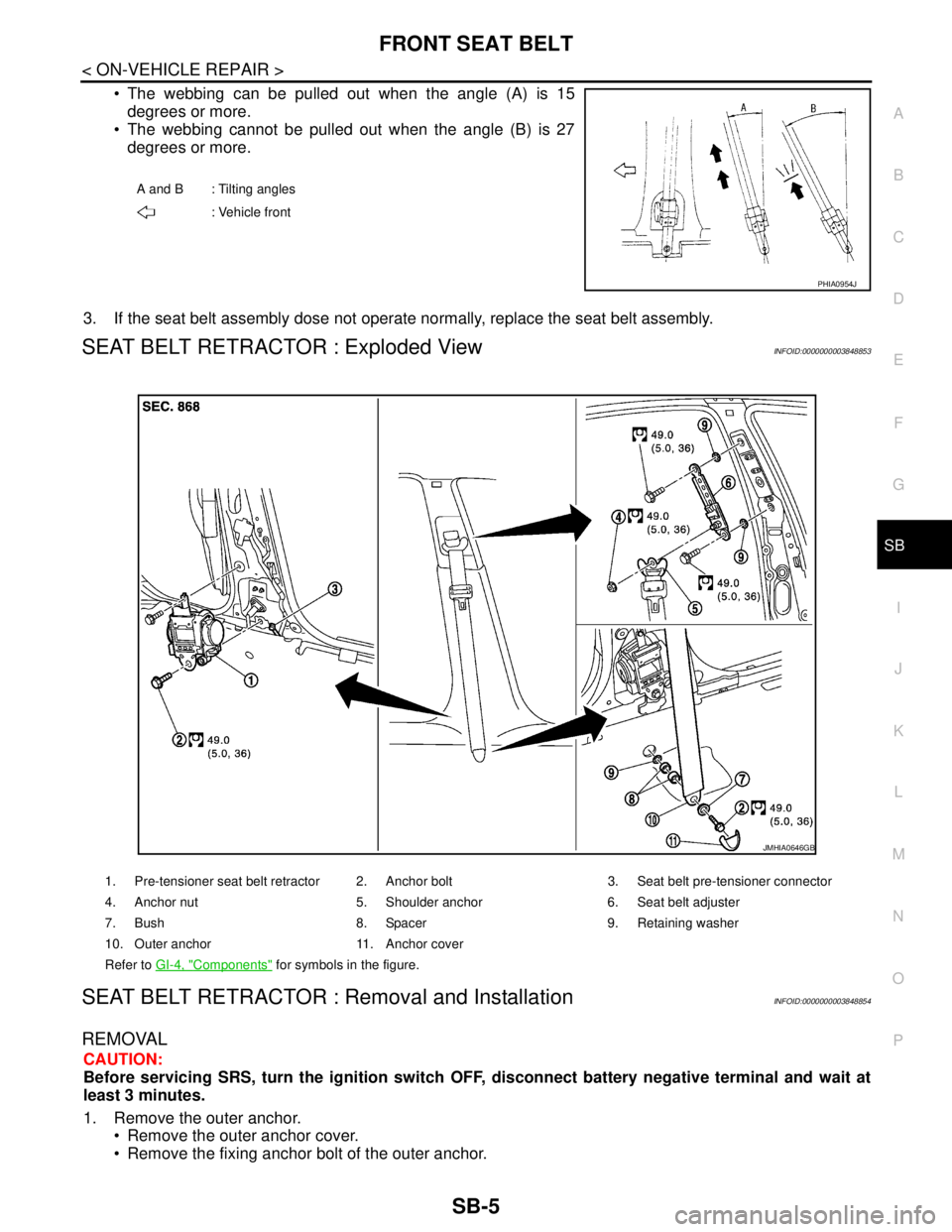 NISSAN TEANA 2008  Service Manual FRONT SEAT BELT
SB-5
< ON-VEHICLE REPAIR >
C
D
E
F
G
I
J
K
L
MA
B
SB
N
O
P
 The webbing can be pulled out when the angle (A) is 15
degrees or more.
 The webbing cannot be pulled out when the angle (