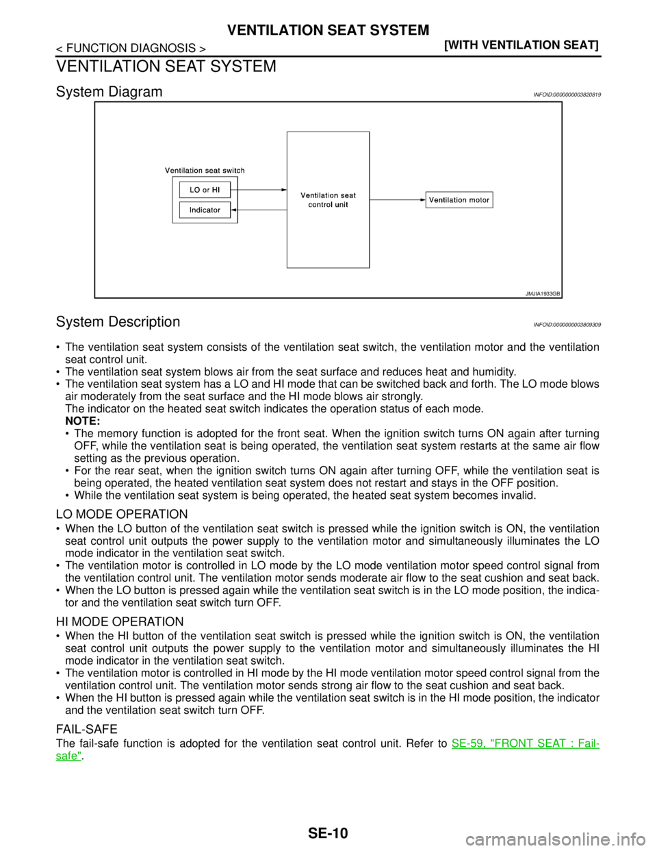 NISSAN TEANA 2008  Service Manual SE-10
< FUNCTION DIAGNOSIS >[WITH VENTILATION SEAT]
VENTILATION SEAT SYSTEM
VENTILATION SEAT SYSTEM
System DiagramINFOID:0000000003820819
System DescriptionINFOID:0000000003809309
 The ventilation se