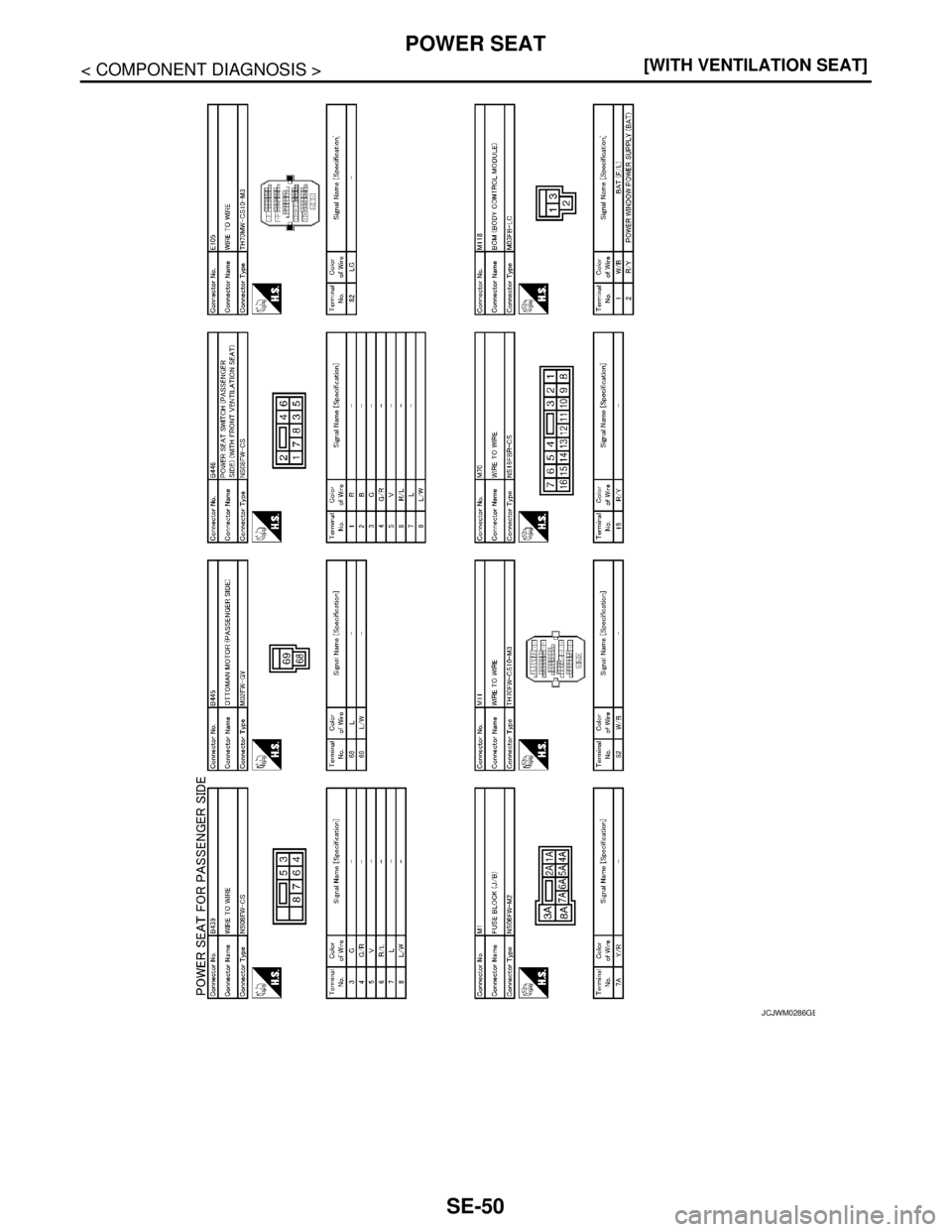 NISSAN TEANA 2008  Service Manual SE-50
< COMPONENT DIAGNOSIS >[WITH VENTILATION SEAT]
POWER SEAT
JCJWM0286GB 