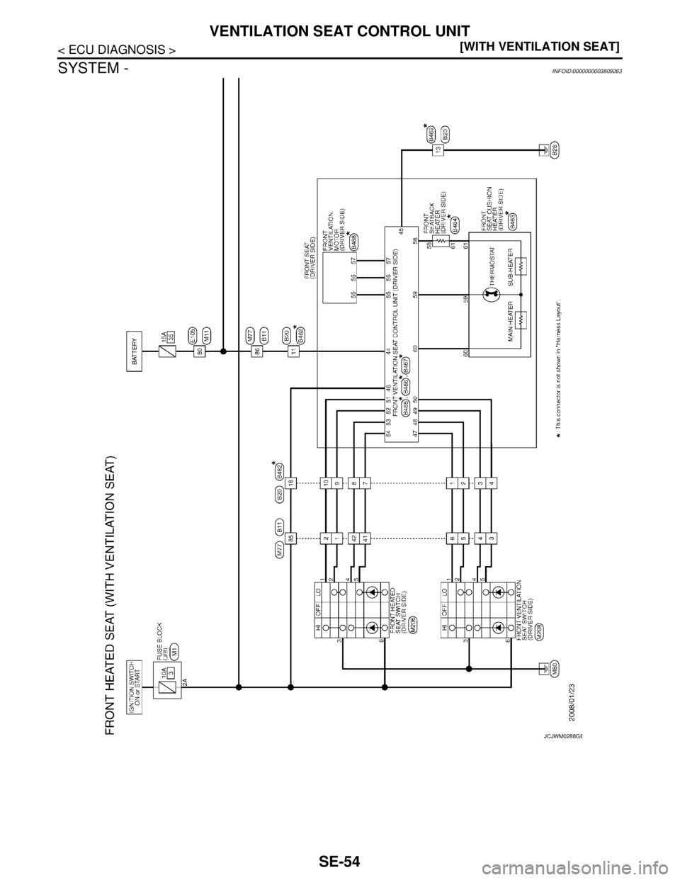 NISSAN TEANA 2008  Service Manual SE-54
< ECU DIAGNOSIS >[WITH VENTILATION SEAT]
VENTILATION SEAT CONTROL UNIT
SYSTEM -
INFOID:0000000003809263
JCJWM0288GB 