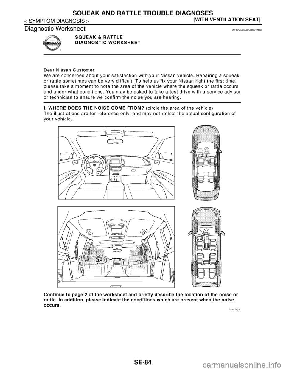 NISSAN TEANA 2008  Service Manual SE-84
< SYMPTOM DIAGNOSIS >[WITH VENTILATION SEAT]
SQUEAK AND RATTLE TROUBLE DIAGNOSES
Diagnostic Worksheet
INFOID:0000000003940145
PIIB8740E 