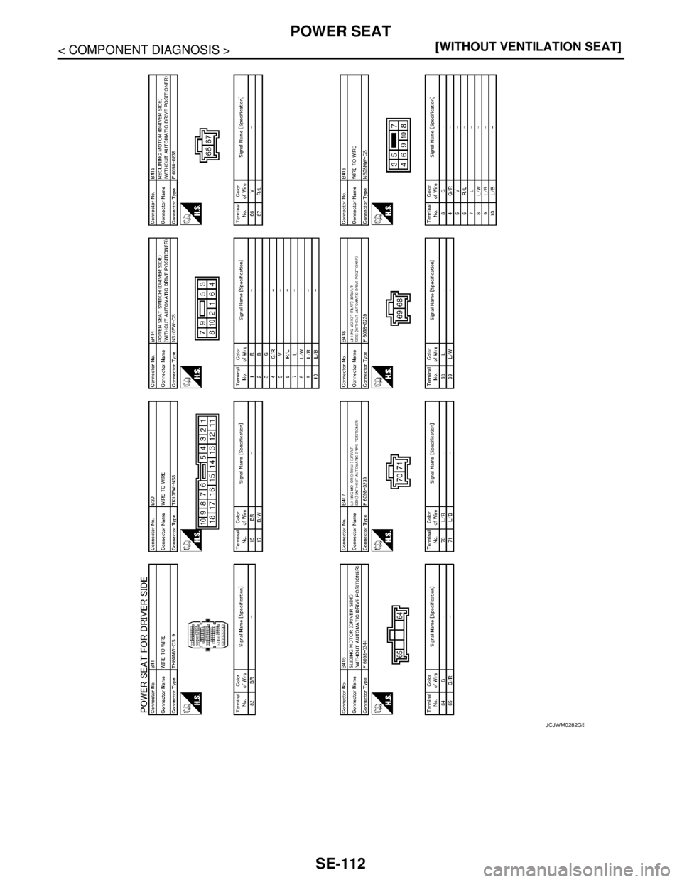 NISSAN TEANA 2008  Service Manual SE-112
< COMPONENT DIAGNOSIS >[WITHOUT VENTILATION SEAT]
POWER SEAT
JCJWM0282GB 
