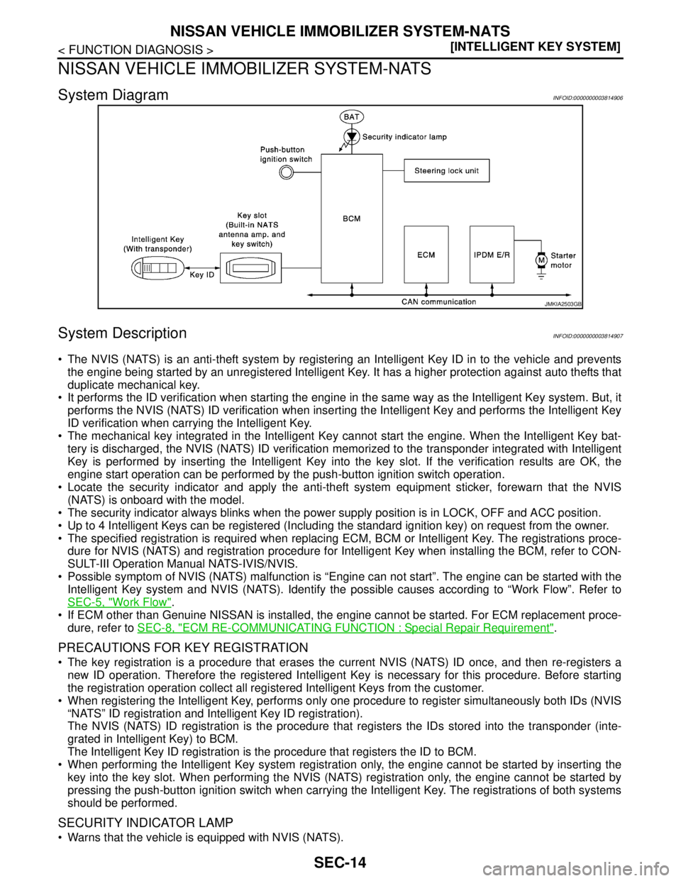 NISSAN TEANA 2008  Service Manual SEC-14
< FUNCTION DIAGNOSIS >[INTELLIGENT KEY SYSTEM]
NISSAN VEHICLE IMMOBILIZER SYSTEM-NATS
NISSAN VEHICLE IMMOBILIZER SYSTEM-NATS
System DiagramINFOID:0000000003814906
System DescriptionINFOID:00000