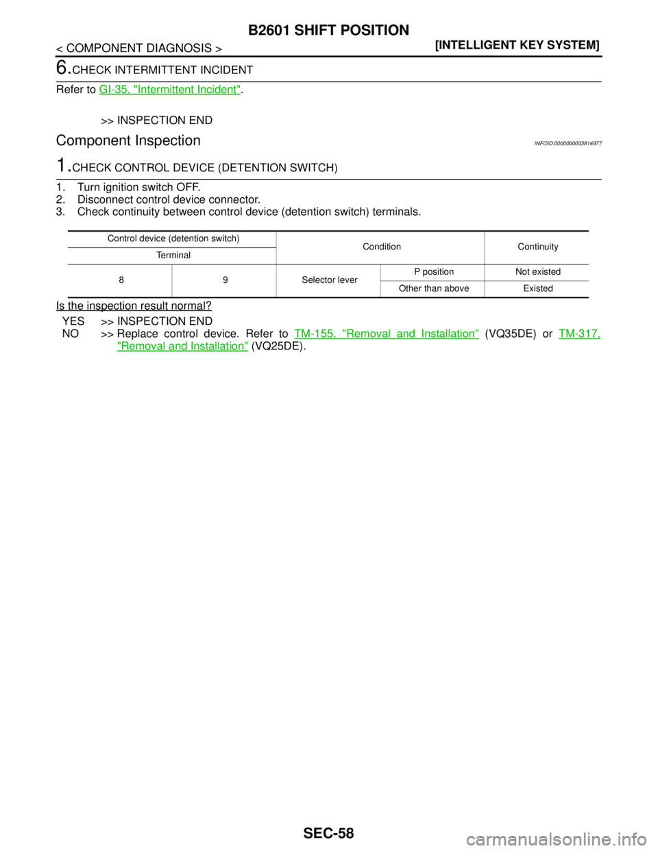 NISSAN TEANA 2008  Service Manual SEC-58
< COMPONENT DIAGNOSIS >[INTELLIGENT KEY SYSTEM]
B2601 SHIFT POSITION
6.CHECK INTERMITTENT INCIDENT
Refer to GI-35, "
Intermittent Incident".
>> INSPECTION END
Component InspectionINFOID:0000000