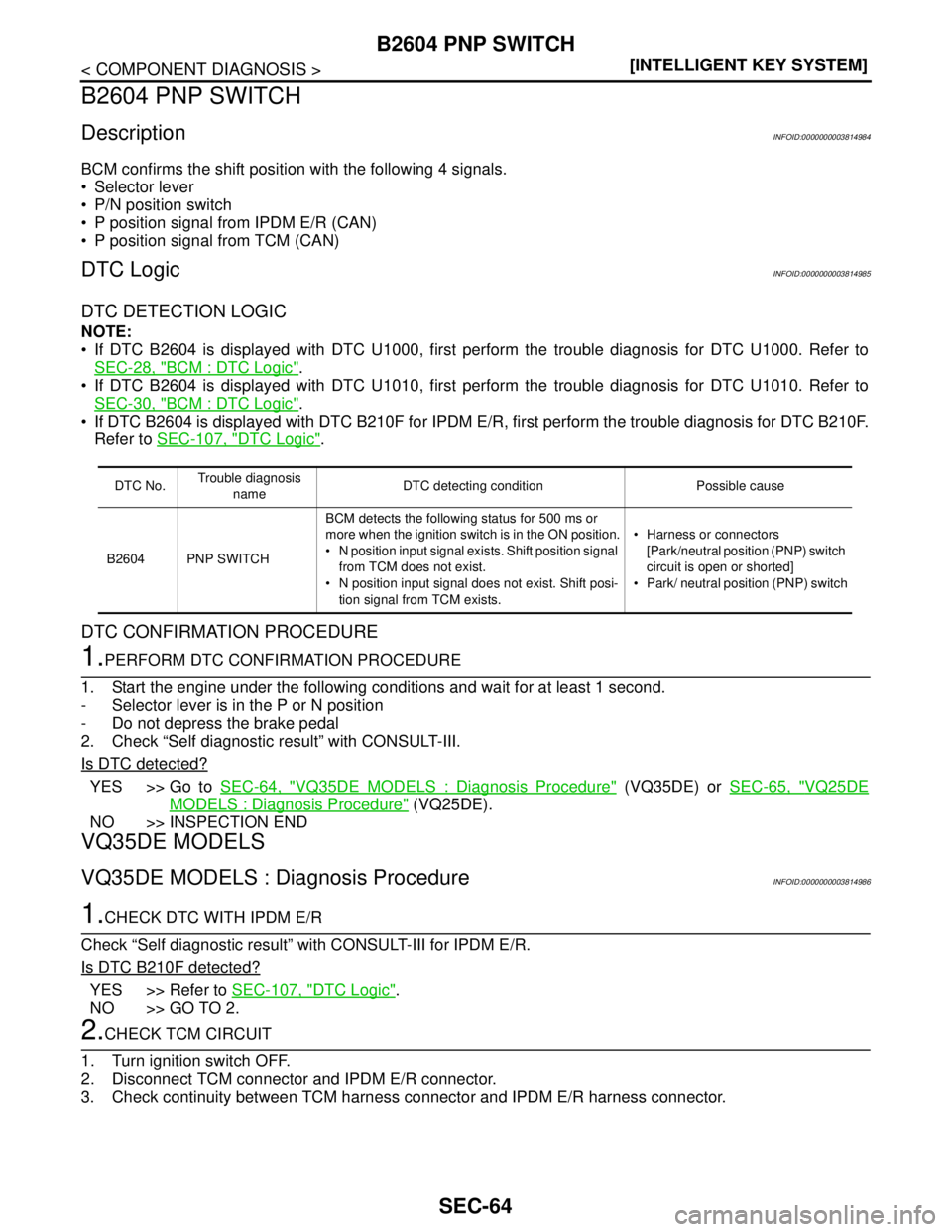 NISSAN TEANA 2008  Service Manual SEC-64
< COMPONENT DIAGNOSIS >[INTELLIGENT KEY SYSTEM]
B2604 PNP SWITCH
B2604 PNP SWITCH
DescriptionINFOID:0000000003814984
BCM confirms the shift position with the following 4 signals.
 Selector lev