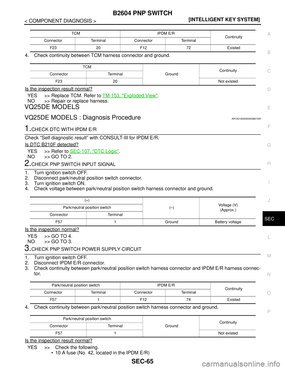 NISSAN TEANA 2008  Service Manual B2604 PNP SWITCH
SEC-65
< COMPONENT DIAGNOSIS >[INTELLIGENT KEY SYSTEM]
C
D
E
F
G
H
I
J
L
MA
B
SEC
N
O
P
4. Check continuity between TCM harness connector and ground.
Is the inspection result normal?
