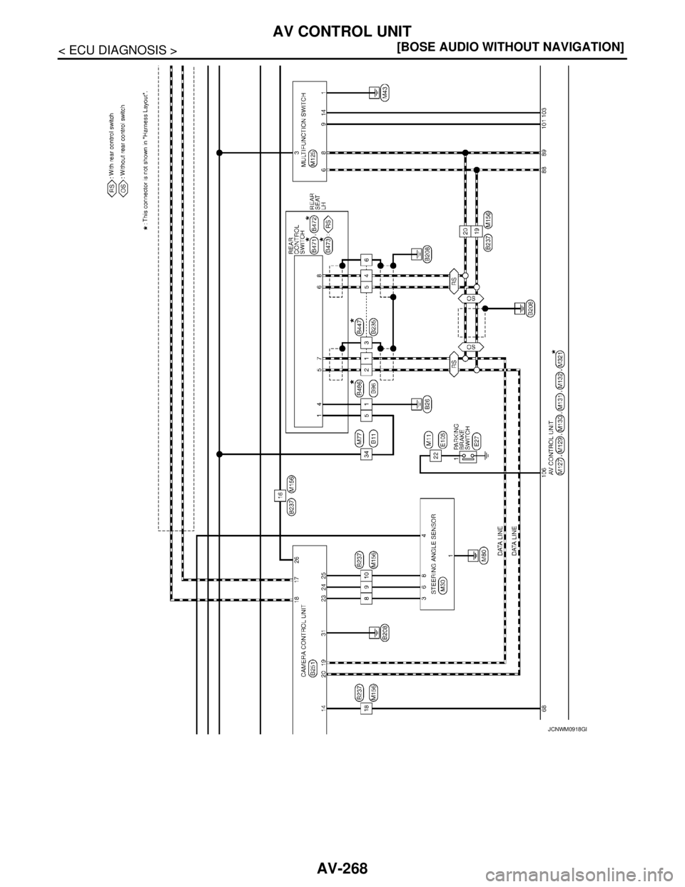 NISSAN TEANA 2008  Service Manual AV-268
< ECU DIAGNOSIS >[BOSE AUDIO WITHOUT NAVIGATION]
AV CONTROL UNIT
JCNWM0918GB 