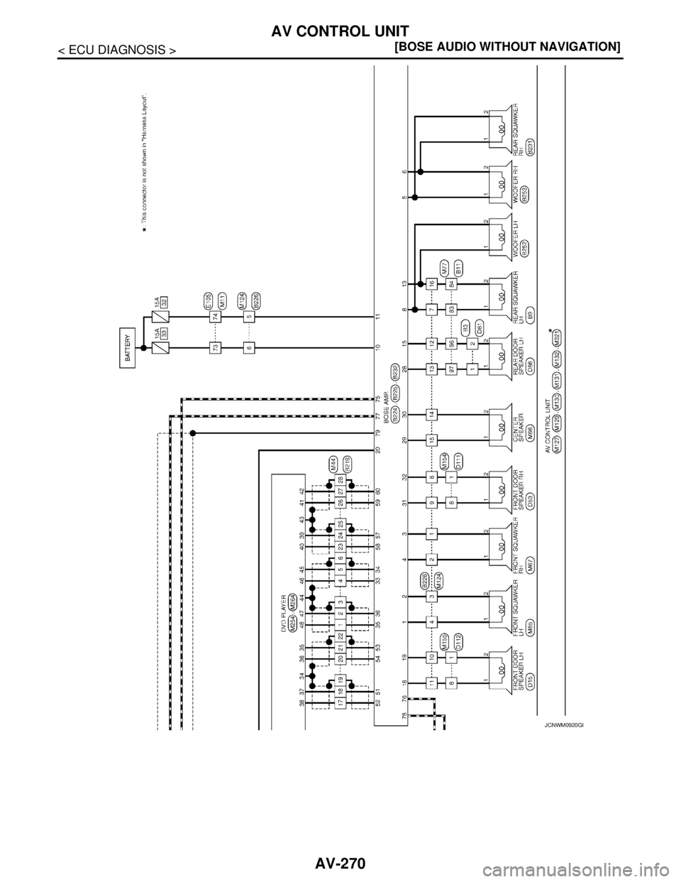 NISSAN TEANA 2008  Service Manual AV-270
< ECU DIAGNOSIS >[BOSE AUDIO WITHOUT NAVIGATION]
AV CONTROL UNIT
JCNWM0920GB 