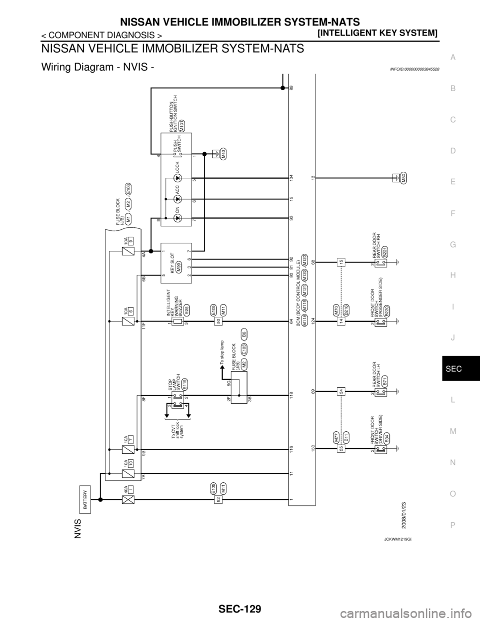 NISSAN TEANA 2008  Service Manual NISSAN VEHICLE IMMOBILIZER SYSTEM-NATS
SEC-129
< COMPONENT DIAGNOSIS >[INTELLIGENT KEY SYSTEM]
C
D
E
F
G
H
I
J
L
MA
B
SEC
N
O
P
NISSAN VEHICLE IMMOBILIZER SYSTEM-NATS
Wiring Diagram - NVIS -INFOID:000