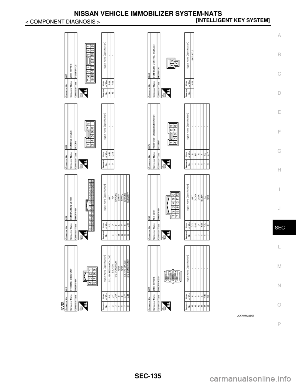 NISSAN TEANA 2008  Service Manual NISSAN VEHICLE IMMOBILIZER SYSTEM-NATS
SEC-135
< COMPONENT DIAGNOSIS >[INTELLIGENT KEY SYSTEM]
C
D
E
F
G
H
I
J
L
MA
B
SEC
N
O
P
JCKWM1225GB 