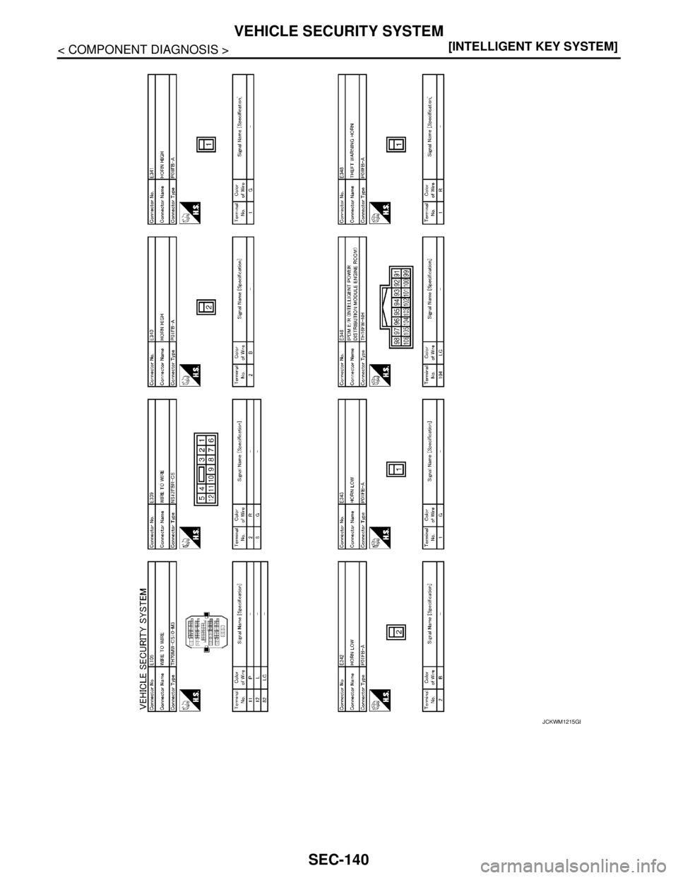 NISSAN TEANA 2008  Service Manual SEC-140
< COMPONENT DIAGNOSIS >[INTELLIGENT KEY SYSTEM]
VEHICLE SECURITY SYSTEM
JCKWM1215GB 