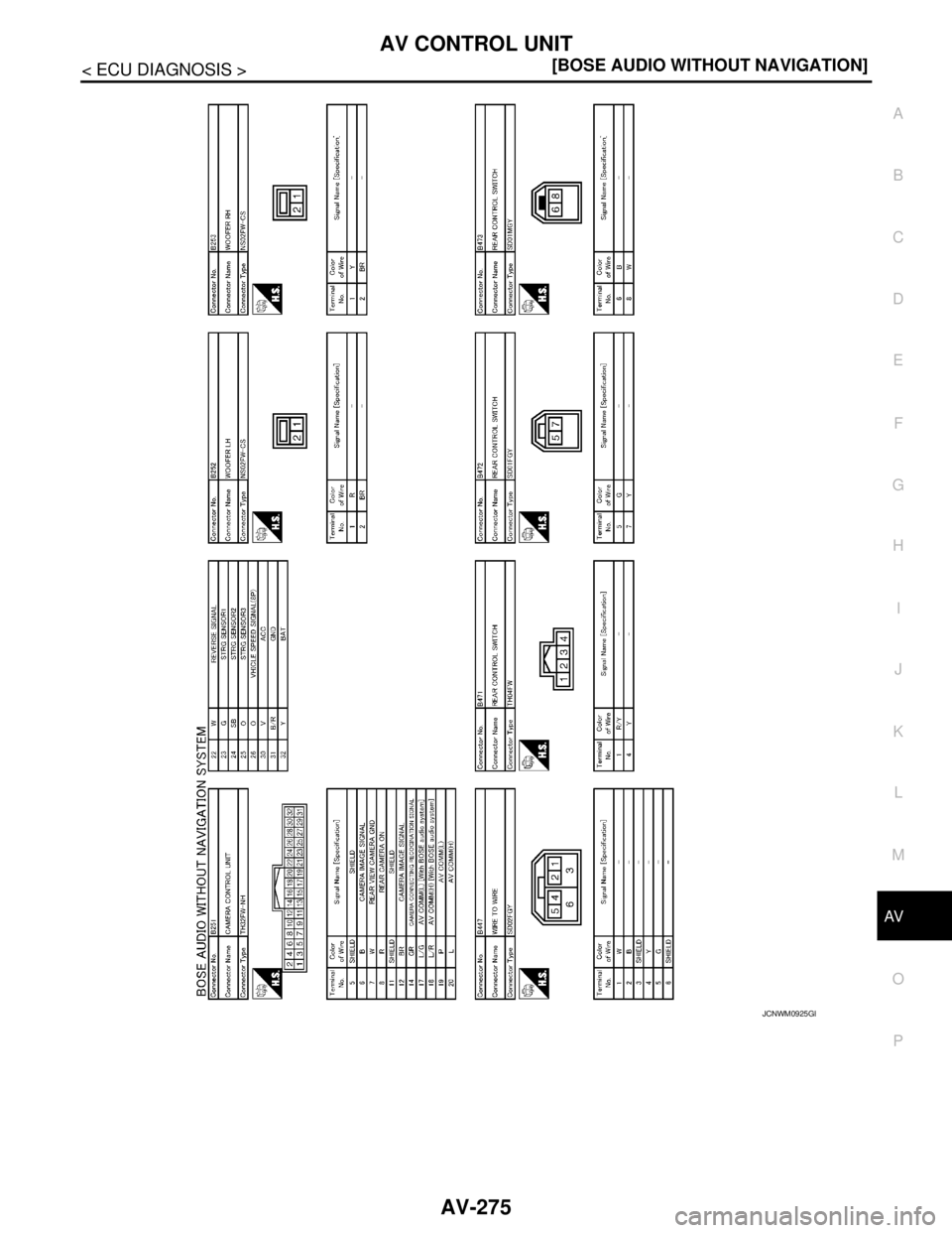 NISSAN TEANA 2008  Service Manual AV
AV CONTROL UNIT
AV-275
< ECU DIAGNOSIS >[BOSE AUDIO WITHOUT NAVIGATION]
C
D
E
F
G
H
I
J
K
L
MB A
O
P
JCNWM0925GB 