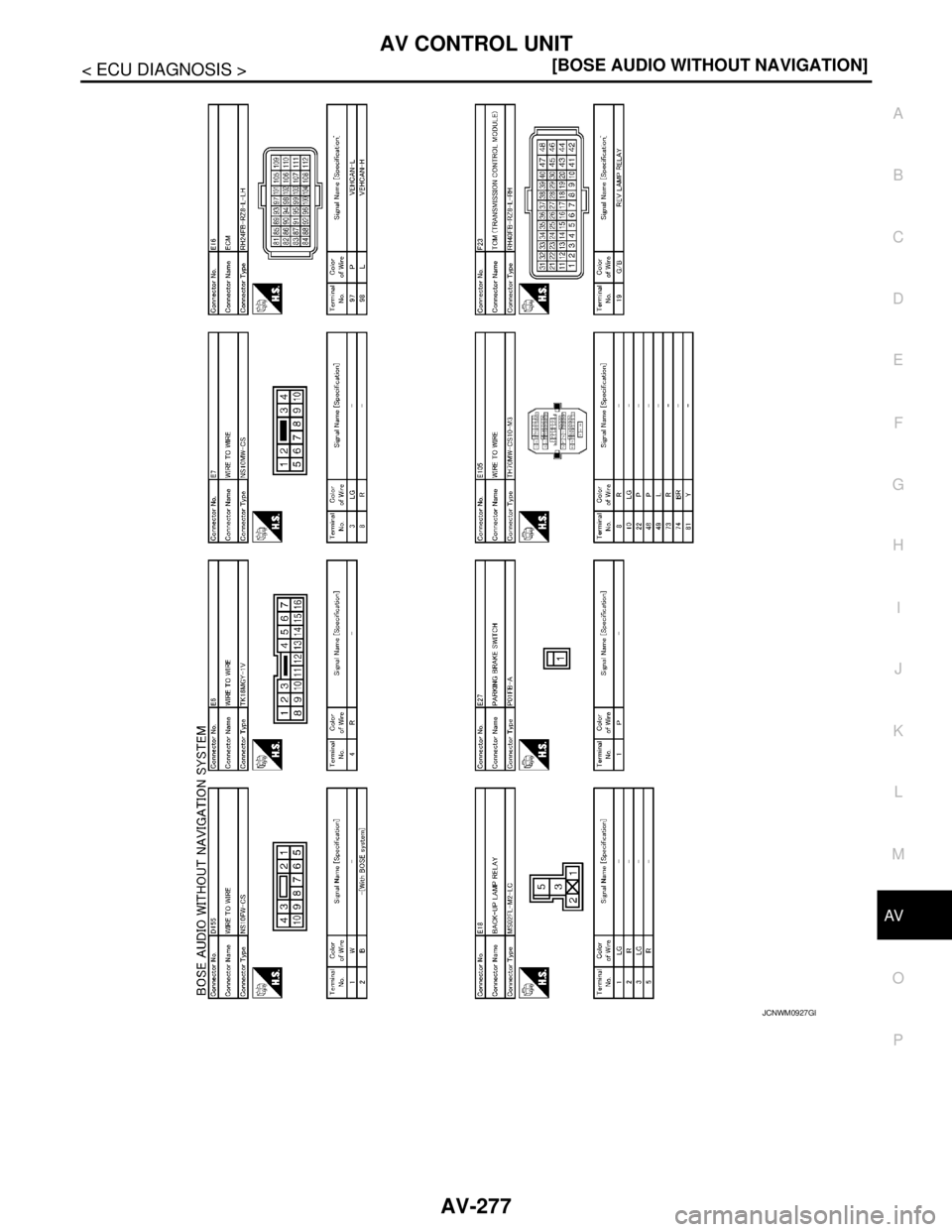 NISSAN TEANA 2008  Service Manual AV
AV CONTROL UNIT
AV-277
< ECU DIAGNOSIS >[BOSE AUDIO WITHOUT NAVIGATION]
C
D
E
F
G
H
I
J
K
L
MB A
O
P
JCNWM0927GB 
