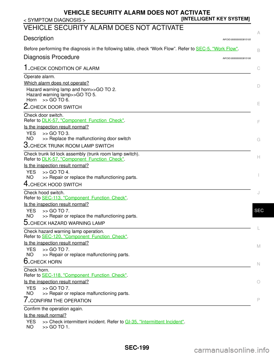 NISSAN TEANA 2008  Service Manual VEHICLE SECURITY ALARM DOES NOT ACTIVATE
SEC-199
< SYMPTOM DIAGNOSIS >[INTELLIGENT KEY SYSTEM]
C
D
E
F
G
H
I
J
L
MA
B
SEC
N
O
P
VEHICLE SECURITY ALARM DOES NOT ACTIVATE
DescriptionINFOID:0000000003815
