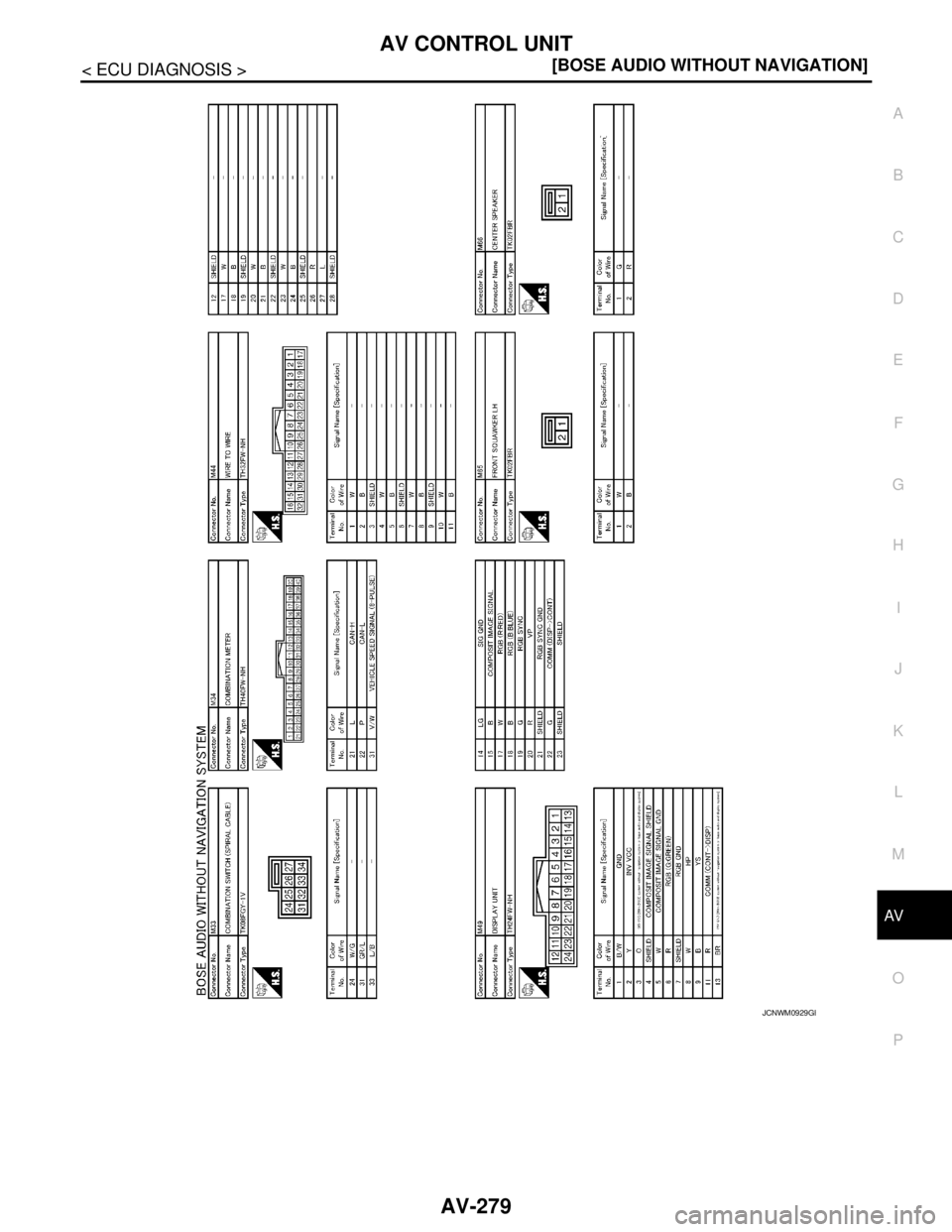 NISSAN TEANA 2008  Service Manual AV
AV CONTROL UNIT
AV-279
< ECU DIAGNOSIS >[BOSE AUDIO WITHOUT NAVIGATION]
C
D
E
F
G
H
I
J
K
L
MB A
O
P
JCNWM0929GB 