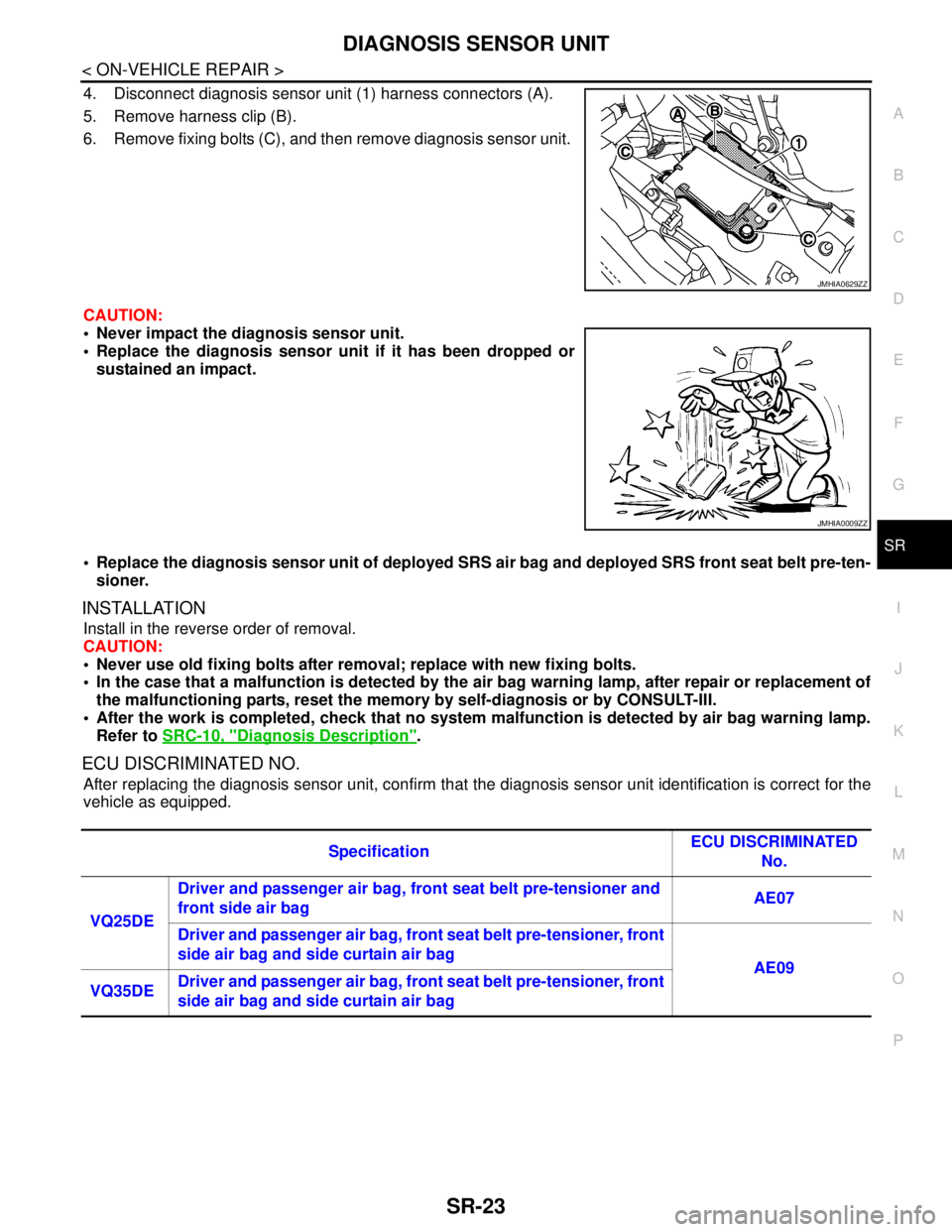 NISSAN TEANA 2008  Service Manual DIAGNOSIS SENSOR UNIT
SR-23
< ON-VEHICLE REPAIR >
C
D
E
F
G
I
J
K
L
MA
B
SR
N
O
P
4. Disconnect diagnosis sensor unit (1) harness connectors (A).
5. Remove harness clip (B).
6. Remove fixing bolts (C)