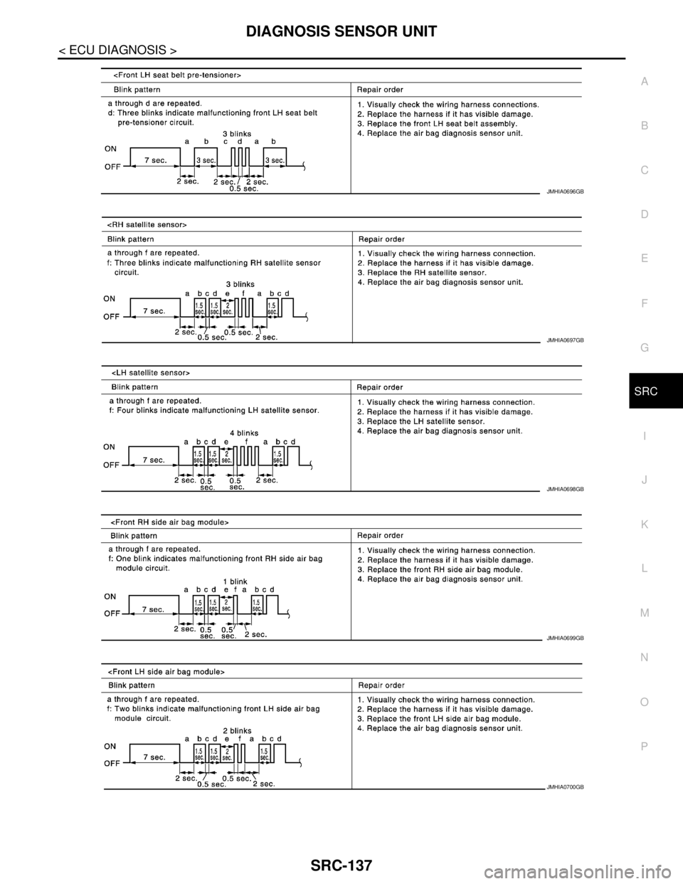 NISSAN TEANA 2008 Service Manual DIAGNOSIS SENSOR UNIT
SRC-137
< ECU DIAGNOSIS >
C
D
E
F
G
I
J
K
L
MA
B
SRC
N
O
P
JMHIA0696GB
JMHIA0697GB
JMHIA0698GB
JMHIA0699GB
JMHIA0700GB NISSAN TEANA 2008 Service Manual DIAGNOSIS SENSOR UNIT
SRC-137
< ECU DIAGNOSIS >
C
D
E
F
G
I
J
K
L
MA
B
SRC
N
O
P
JMHIA0696GB
JMHIA0697GB
JMHIA0698GB
JMHIA0699GB
JMHIA0700GB