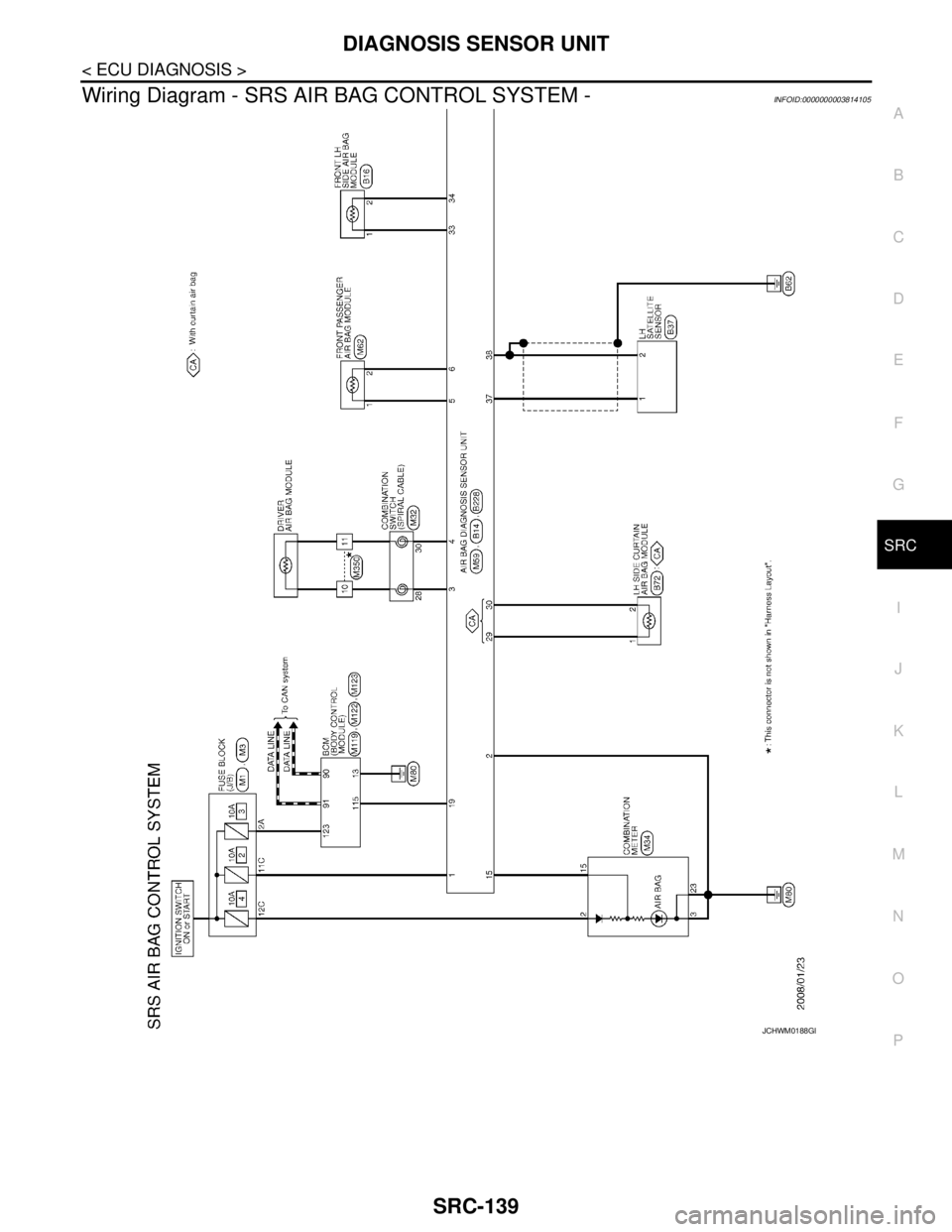 NISSAN TEANA 2008  Service Manual DIAGNOSIS SENSOR UNIT
SRC-139
< ECU DIAGNOSIS >
C
D
E
F
G
I
J
K
L
MA
B
SRC
N
O
P
Wiring Diagram - SRS AIR BAG CONTROL SYSTEM -INFOID:0000000003814105
JCHWM0188GB 