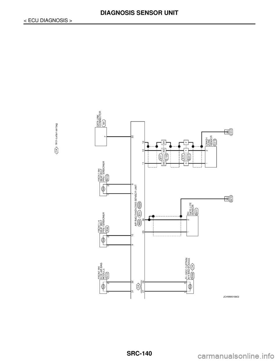 NISSAN TEANA 2008  Service Manual SRC-140
< ECU DIAGNOSIS >
DIAGNOSIS SENSOR UNIT
JCHWM0189GB 