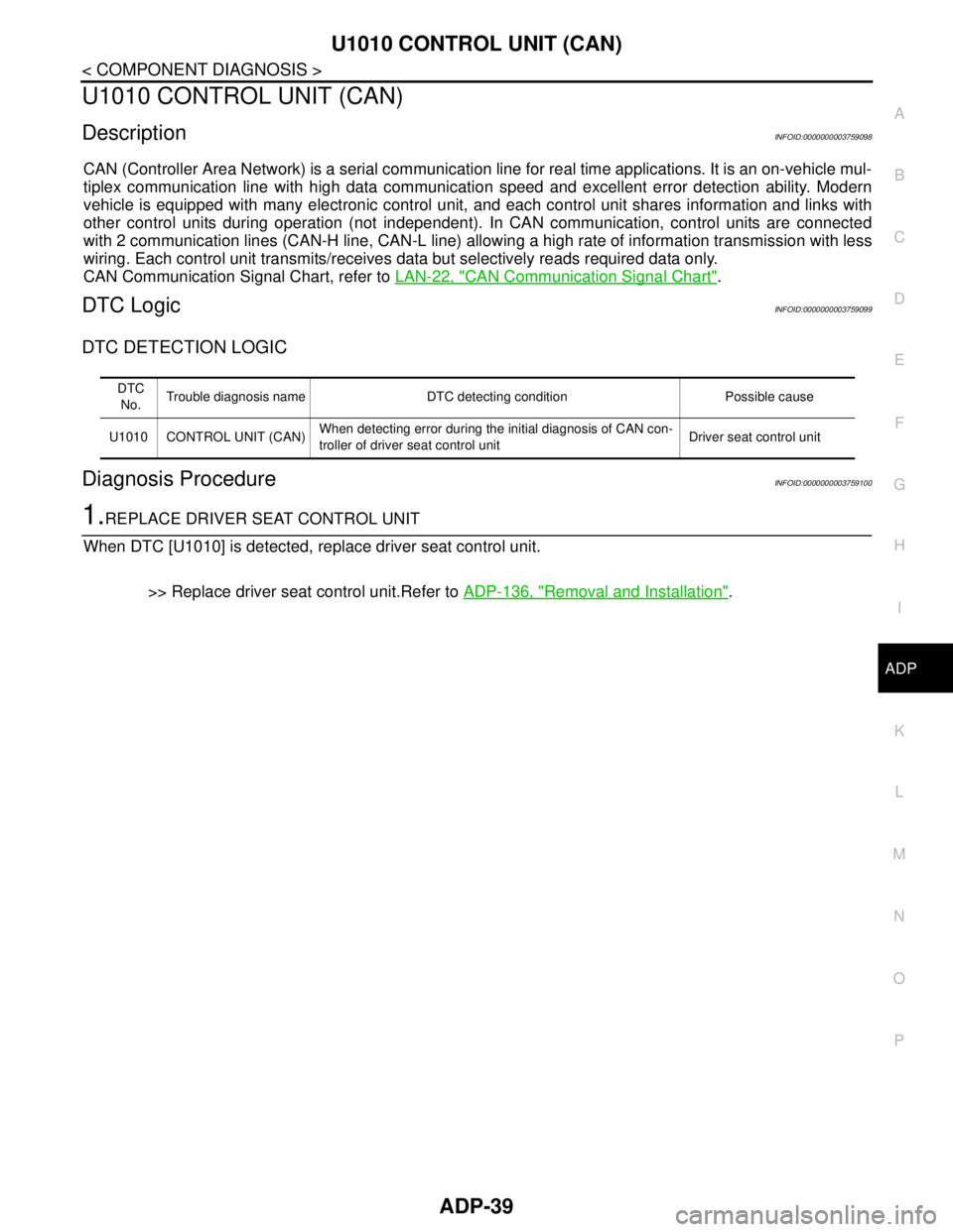 NISSAN TEANA 2008 Workshop Manual U1010 CONTROL UNIT (CAN)
ADP-39
< COMPONENT DIAGNOSIS >
C
D
E
F
G
H
I
K
L
MA
B
ADP
N
O
P
U1010 CONTROL UNIT (CAN)
DescriptionINFOID:0000000003759098
CAN (Controller Area Network) is a serial communica