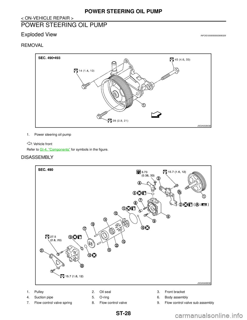 NISSAN TEANA 2008 Service Manual ST-28
< ON-VEHICLE REPAIR >
POWER STEERING OIL PUMP
POWER STEERING OIL PUMP
Exploded ViewINFOID:0000000003806326
REMOVAL
DISASSEMBLY
1. Power steering oil pump
: Vehicle front
Refer to GI-4, "
Compone NISSAN TEANA 2008 Service Manual ST-28
< ON-VEHICLE REPAIR >
POWER STEERING OIL PUMP
POWER STEERING OIL PUMP
Exploded ViewINFOID:0000000003806326
REMOVAL
DISASSEMBLY
1. Power steering oil pump
: Vehicle front
Refer to GI-4, "
Compone