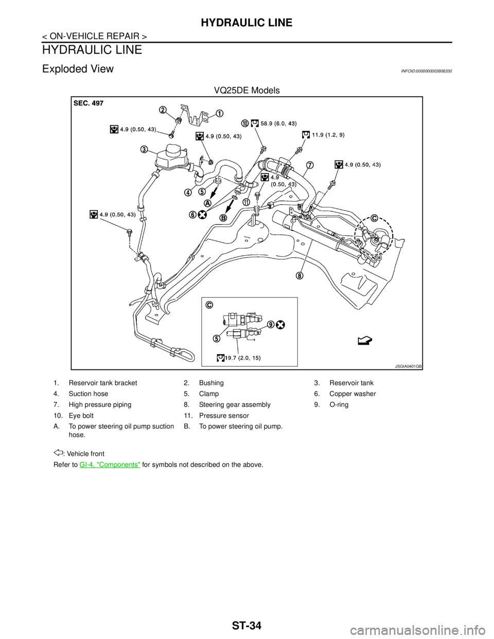 NISSAN TEANA 2008 Service Manual ST-34
< ON-VEHICLE REPAIR >
HYDRAULIC LINE
HYDRAULIC LINE
Exploded ViewINFOID:0000000003806330
VQ25DE Models
JSGIA0401GB
1. Reservoir tank bracket 2. Bushing 3. Reservoir tank
4. Suction hose 5. Clamp NISSAN TEANA 2008 Service Manual ST-34
< ON-VEHICLE REPAIR >
HYDRAULIC LINE
HYDRAULIC LINE
Exploded ViewINFOID:0000000003806330
VQ25DE Models
JSGIA0401GB
1. Reservoir tank bracket 2. Bushing 3. Reservoir tank
4. Suction hose 5. Clamp
