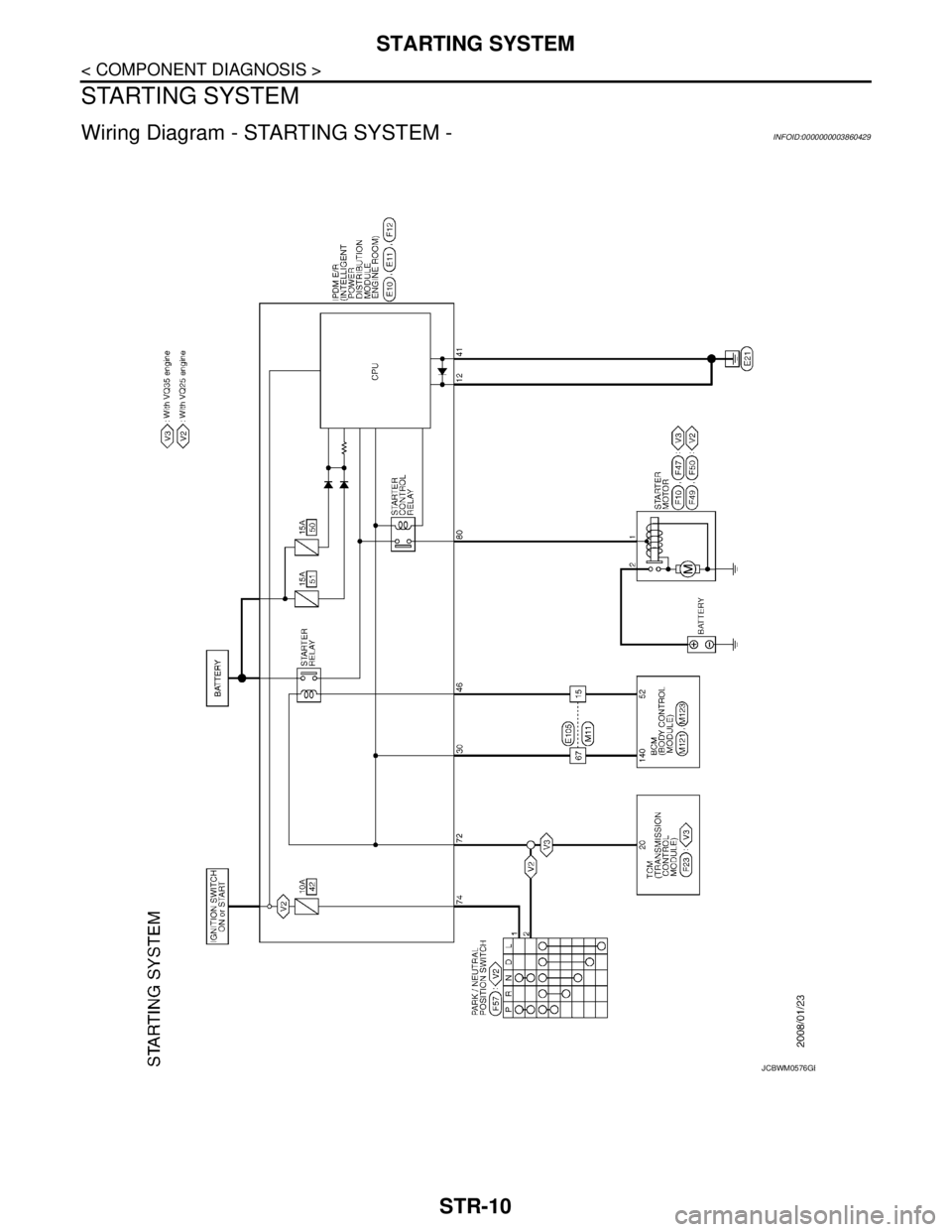 NISSAN TEANA 2008 Service Manual STR-10
< COMPONENT DIAGNOSIS >
STARTING SYSTEM
STARTING SYSTEM
Wiring Diagram - STARTING SYSTEM -INFOID:0000000003860429
JCBWM0576GB NISSAN TEANA 2008 Service Manual STR-10
< COMPONENT DIAGNOSIS >
STARTING SYSTEM
STARTING SYSTEM
Wiring Diagram - STARTING SYSTEM -INFOID:0000000003860429
JCBWM0576GB