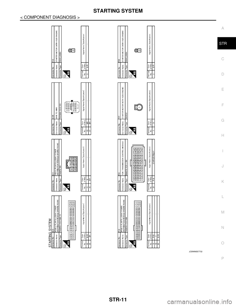 NISSAN TEANA 2008 Service Manual STARTING SYSTEM
STR-11
< COMPONENT DIAGNOSIS >
C
D
E
F
G
H
I
J
K
L
MA
STR
N
P O
JCBWM0577GB NISSAN TEANA 2008 Service Manual STARTING SYSTEM
STR-11
< COMPONENT DIAGNOSIS >
C
D
E
F
G
H
I
J
K
L
MA
STR
N
P O
JCBWM0577GB