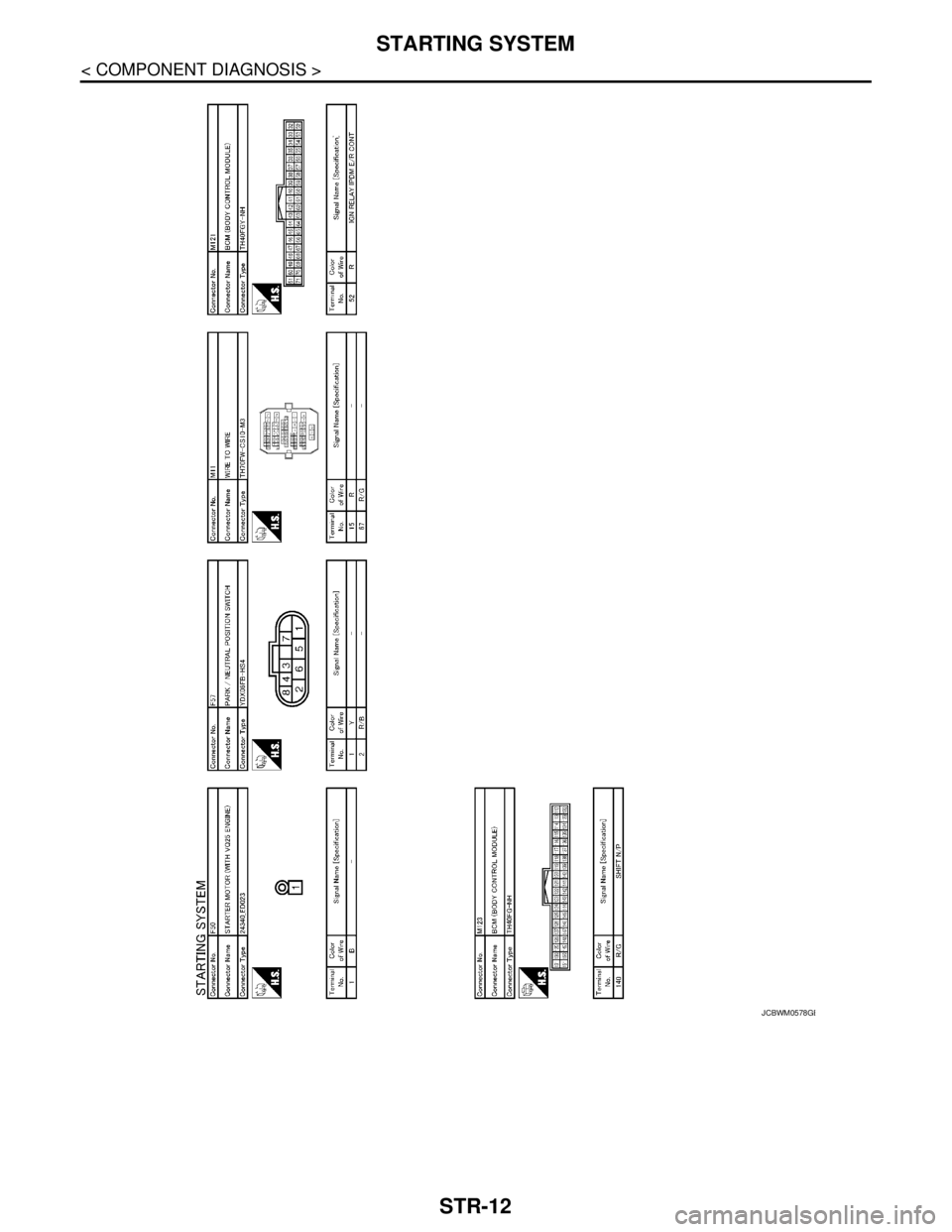 NISSAN TEANA 2008 Service Manual STR-12
< COMPONENT DIAGNOSIS >
STARTING SYSTEM
JCBWM0578GB NISSAN TEANA 2008 Service Manual STR-12
< COMPONENT DIAGNOSIS >
STARTING SYSTEM
JCBWM0578GB